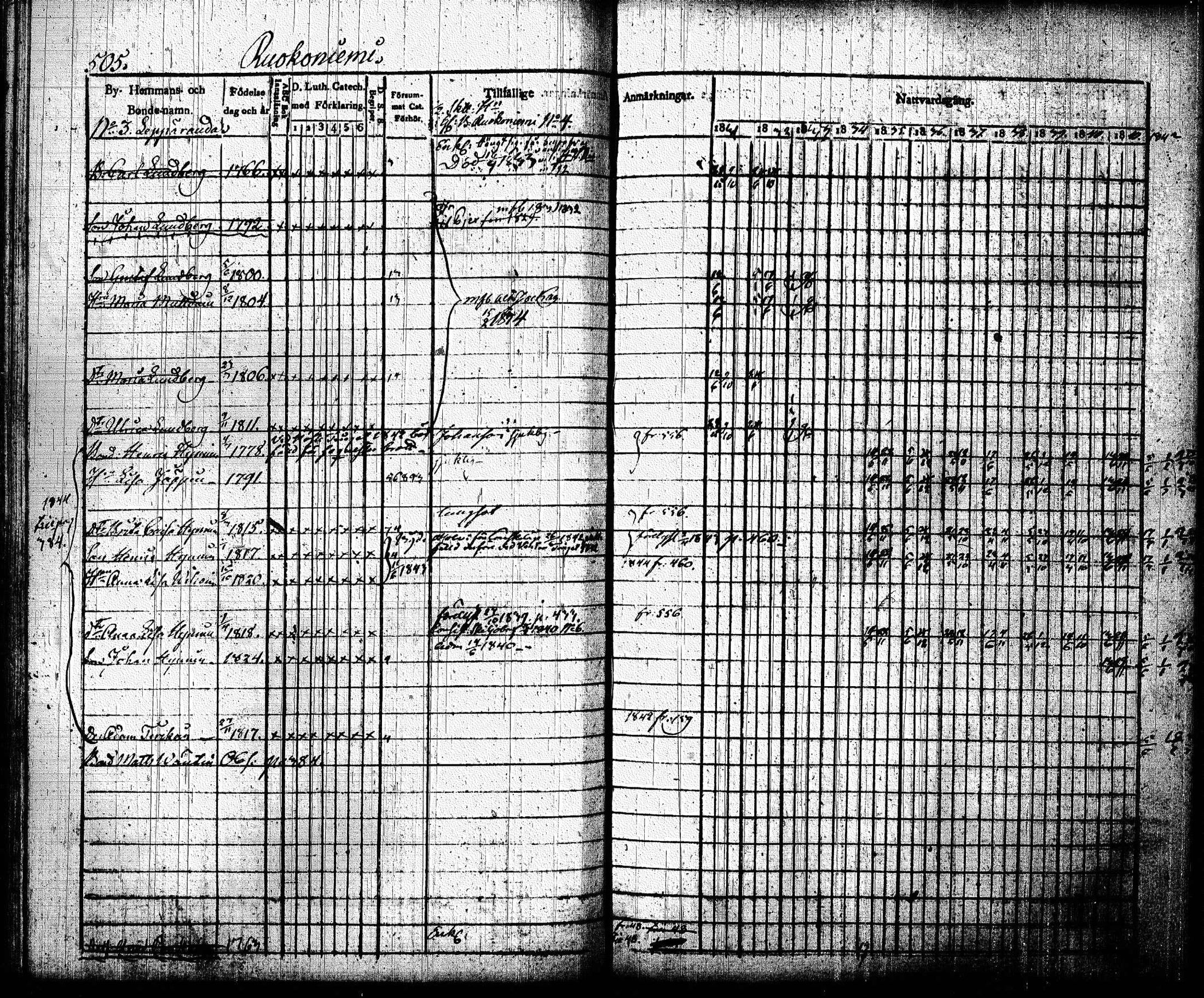 [ kuvat/197.jpg ]