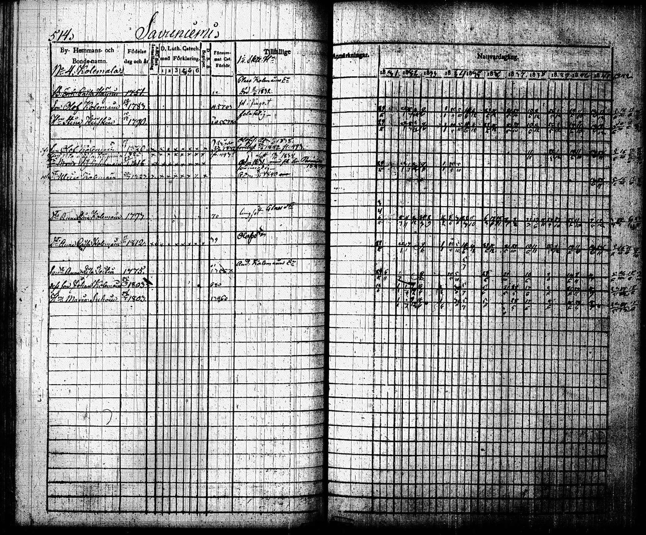 [ kuvat/206.jpg ]