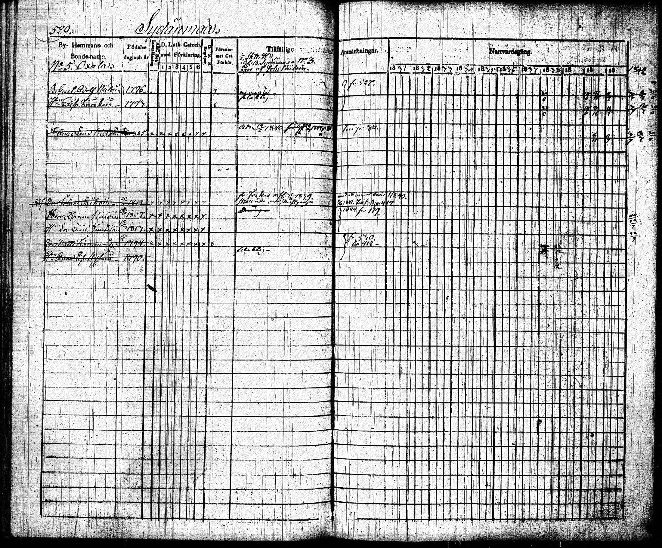 [ kuvat/221.jpg ]