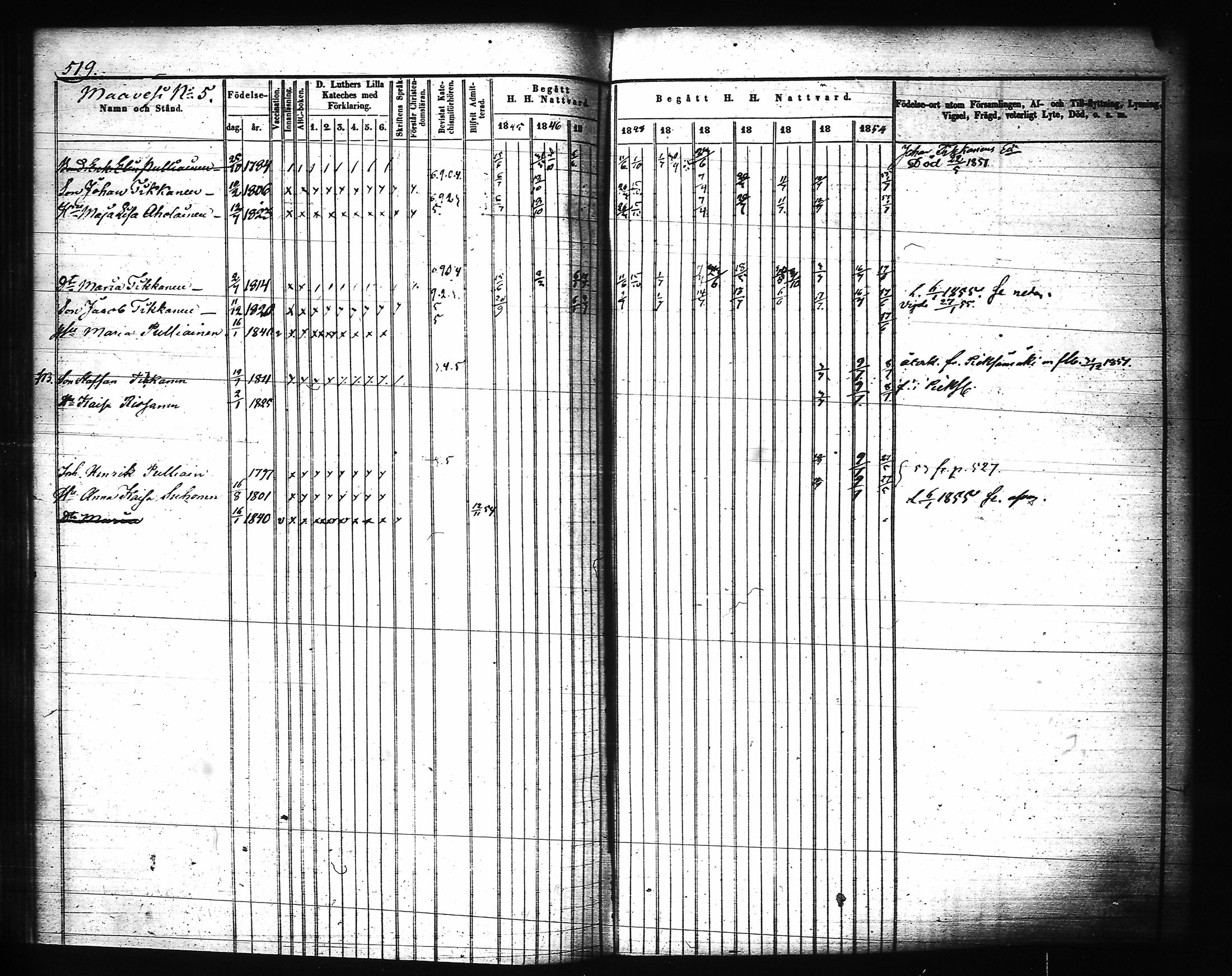 [ kuvat/140.jpg ]