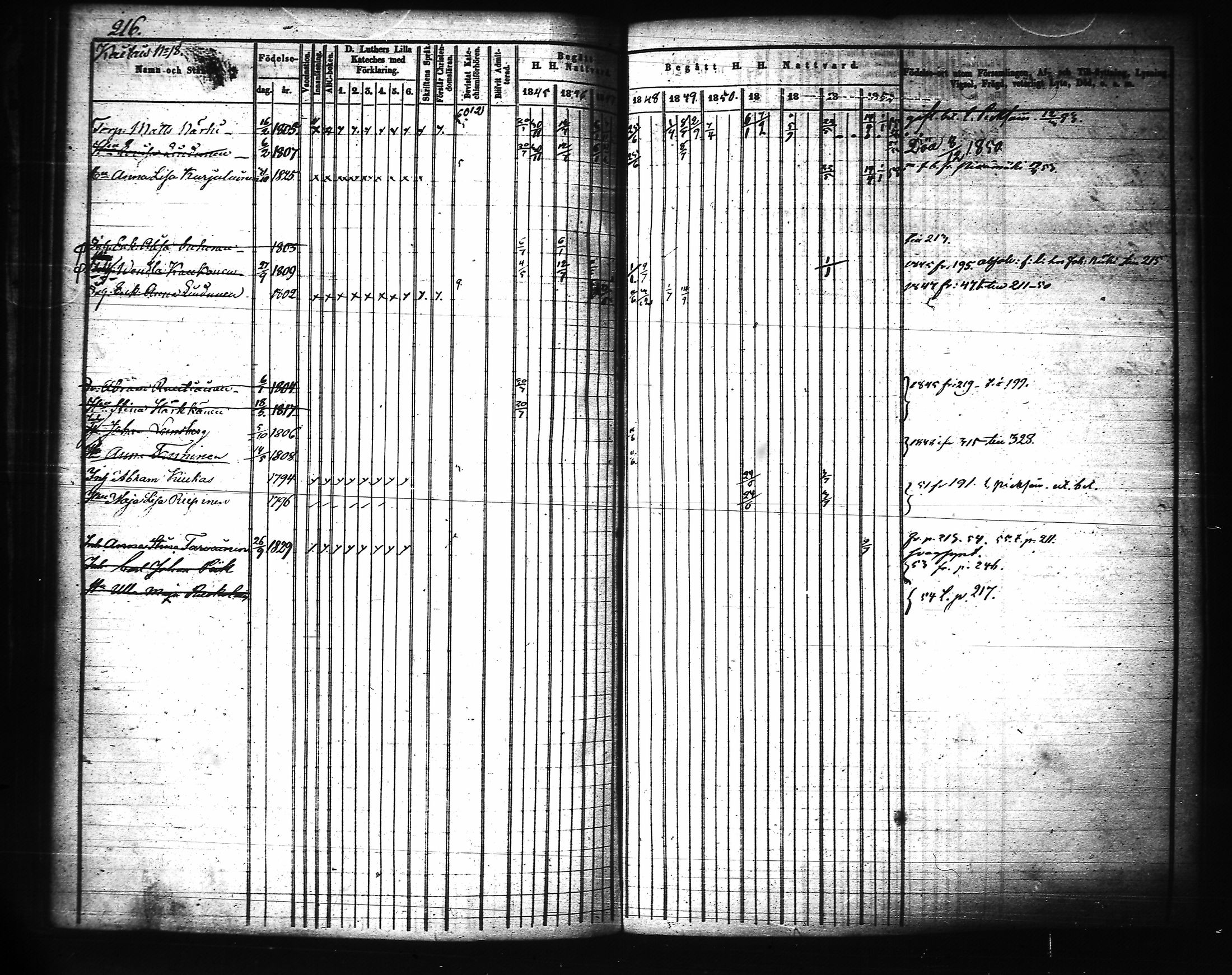[ kuvat/196.jpg ]