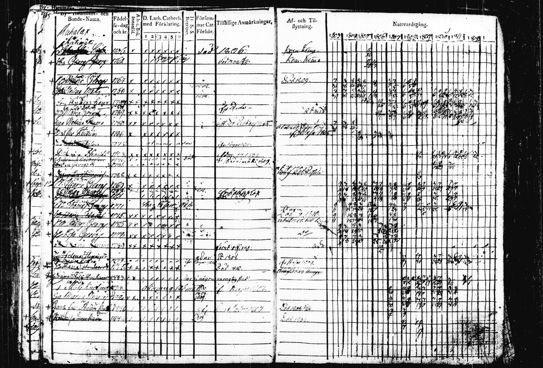 [ kuvat/178.jpg ]