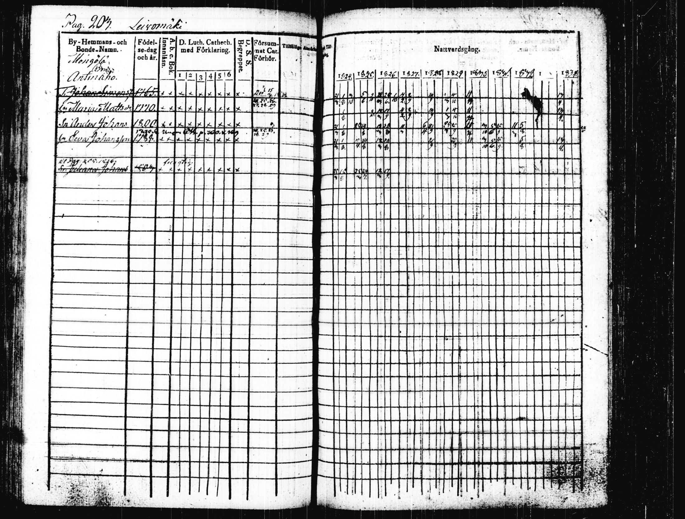 [ kuvat/208.jpg ]