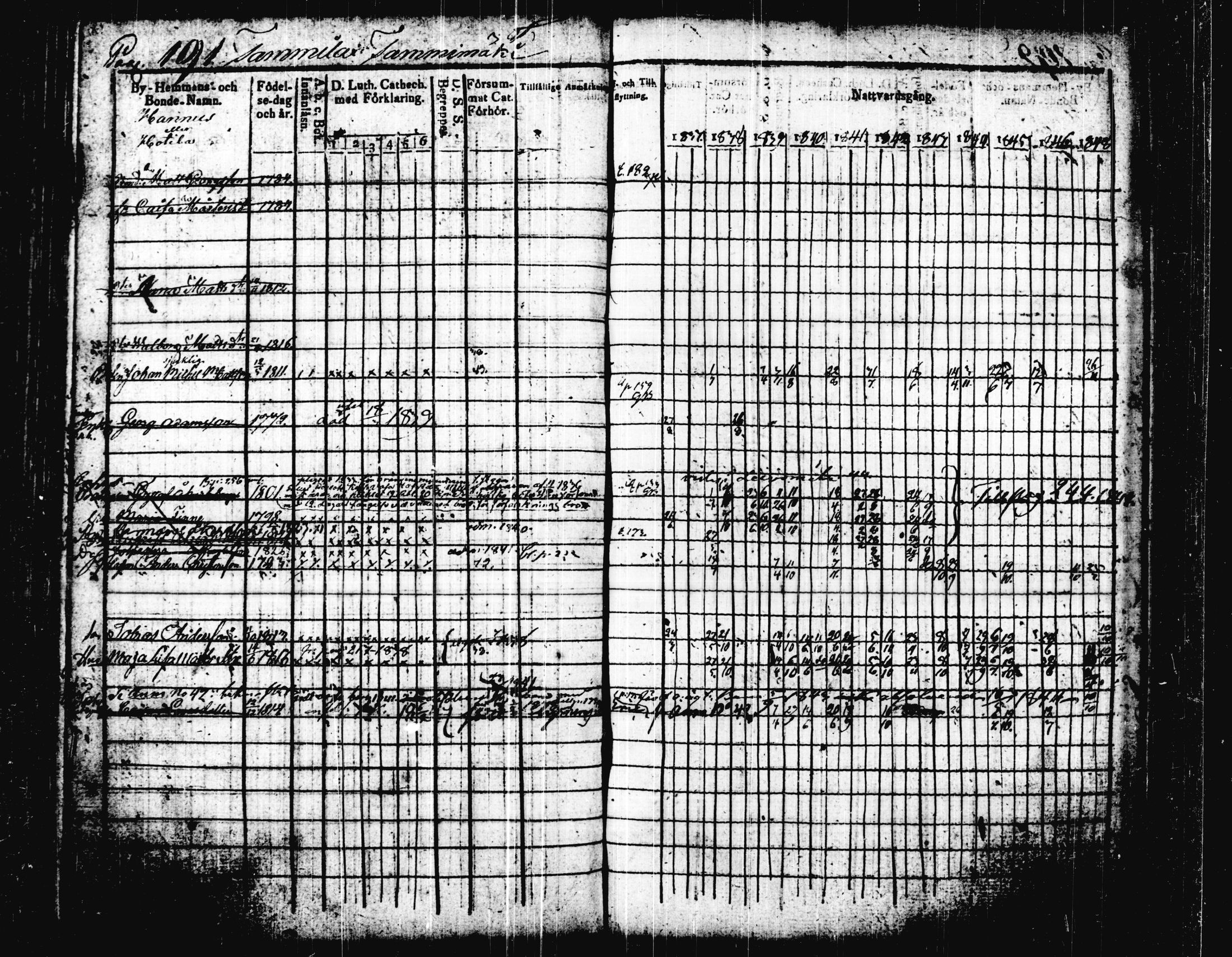 [ kuvat/204.jpg ]