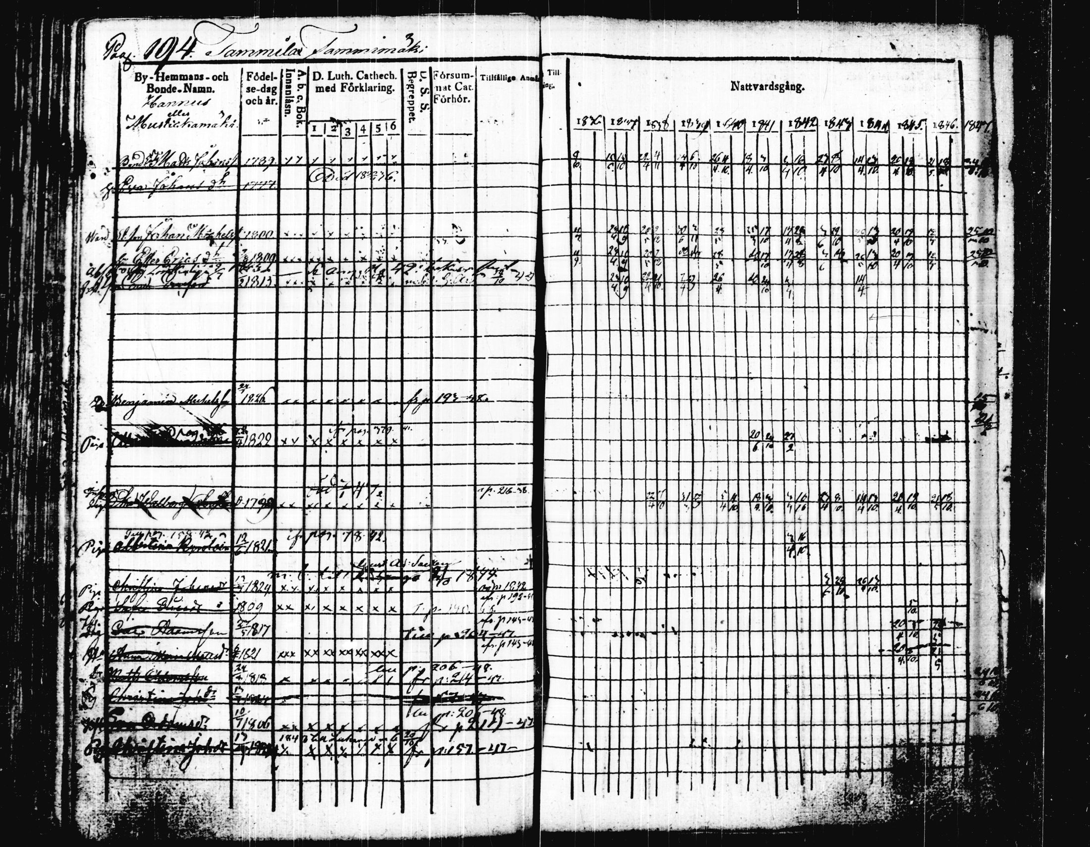 [ kuvat/207.jpg ]