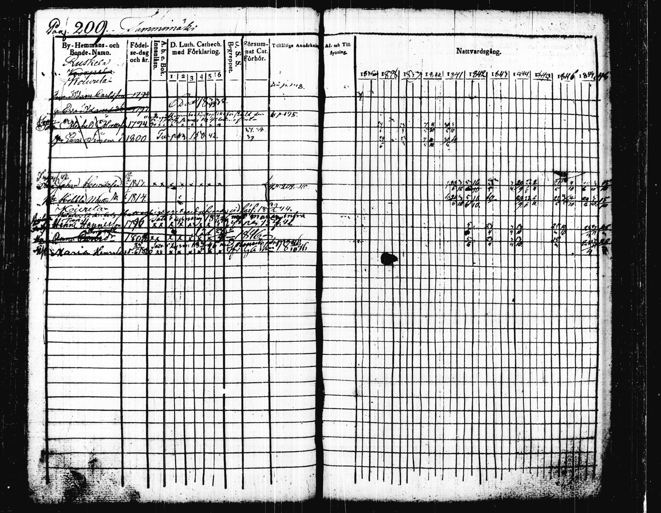 [ kuvat/222.jpg ]