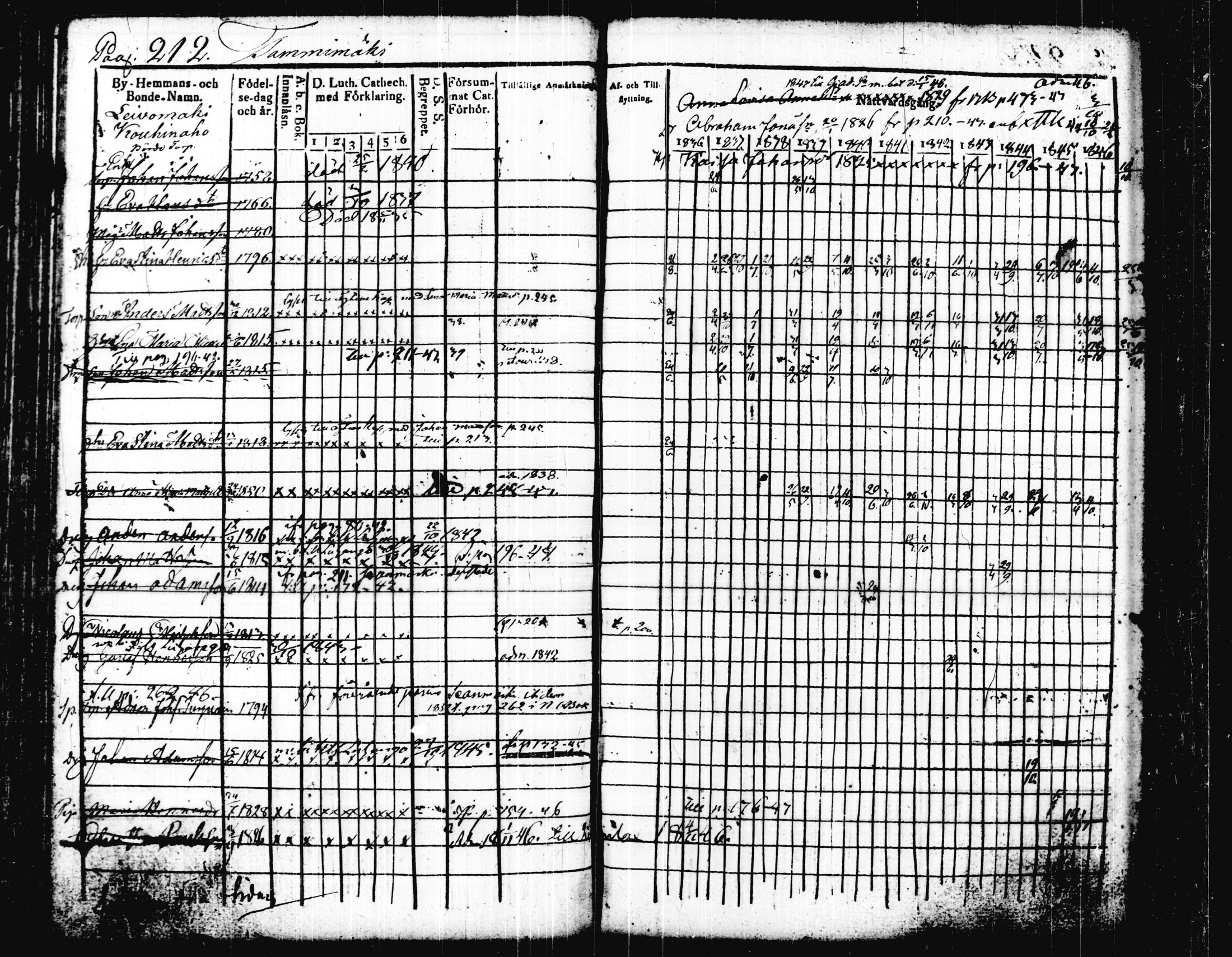 [ kuvat/225.jpg ]
