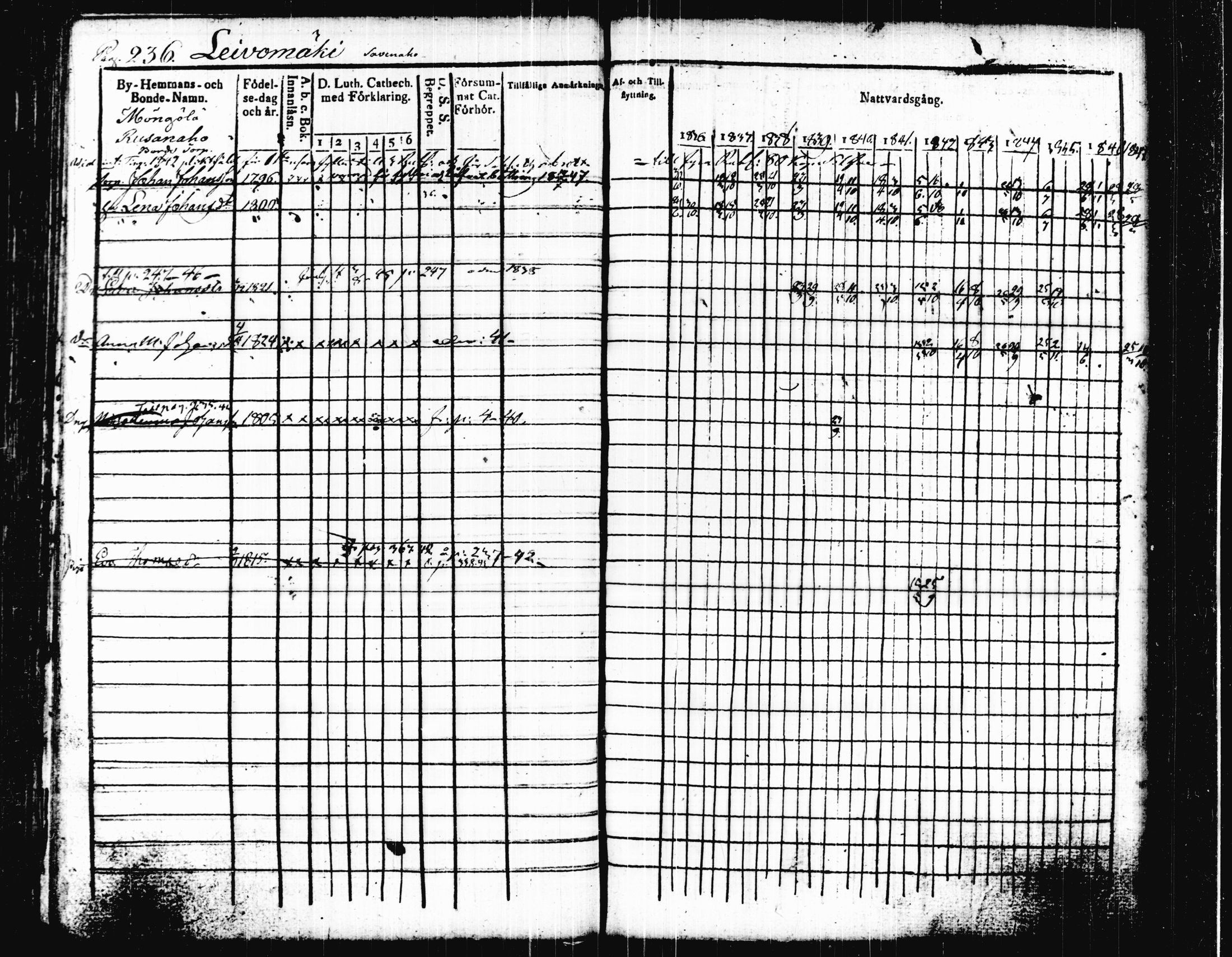 [ kuvat/249.jpg ]