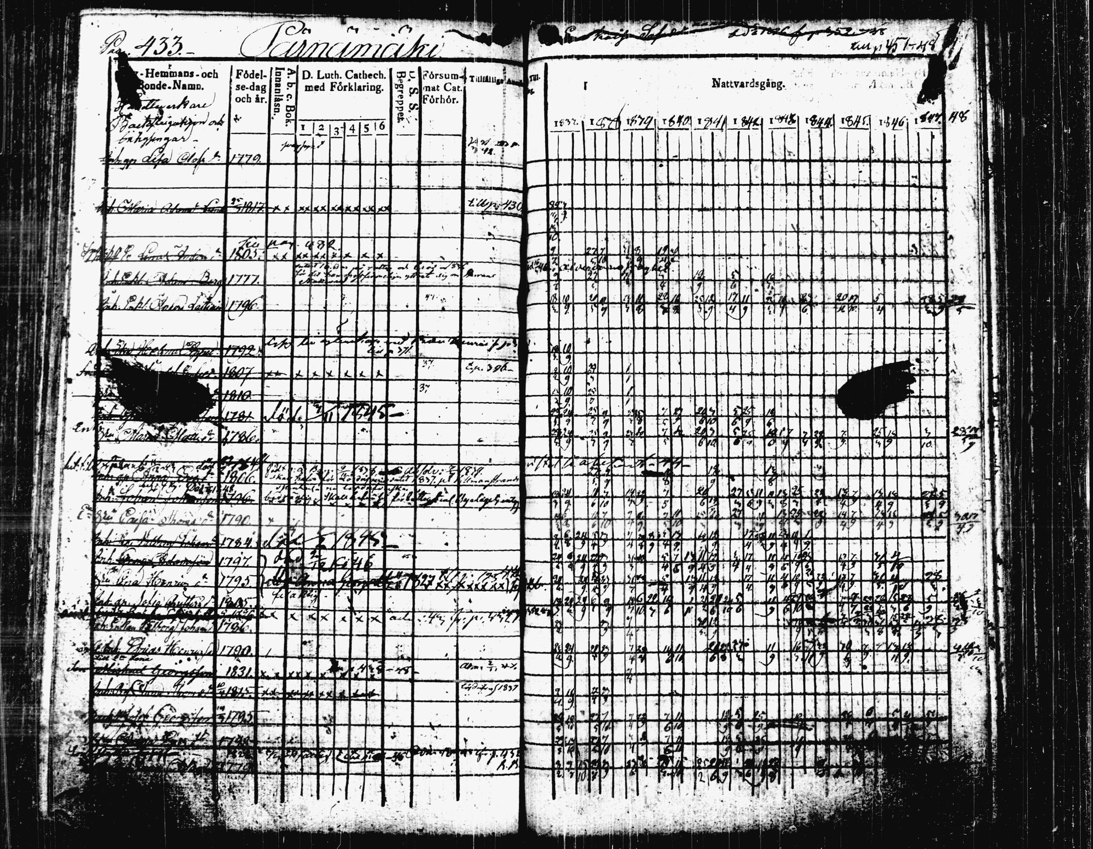[ kuvat/450.jpg ]