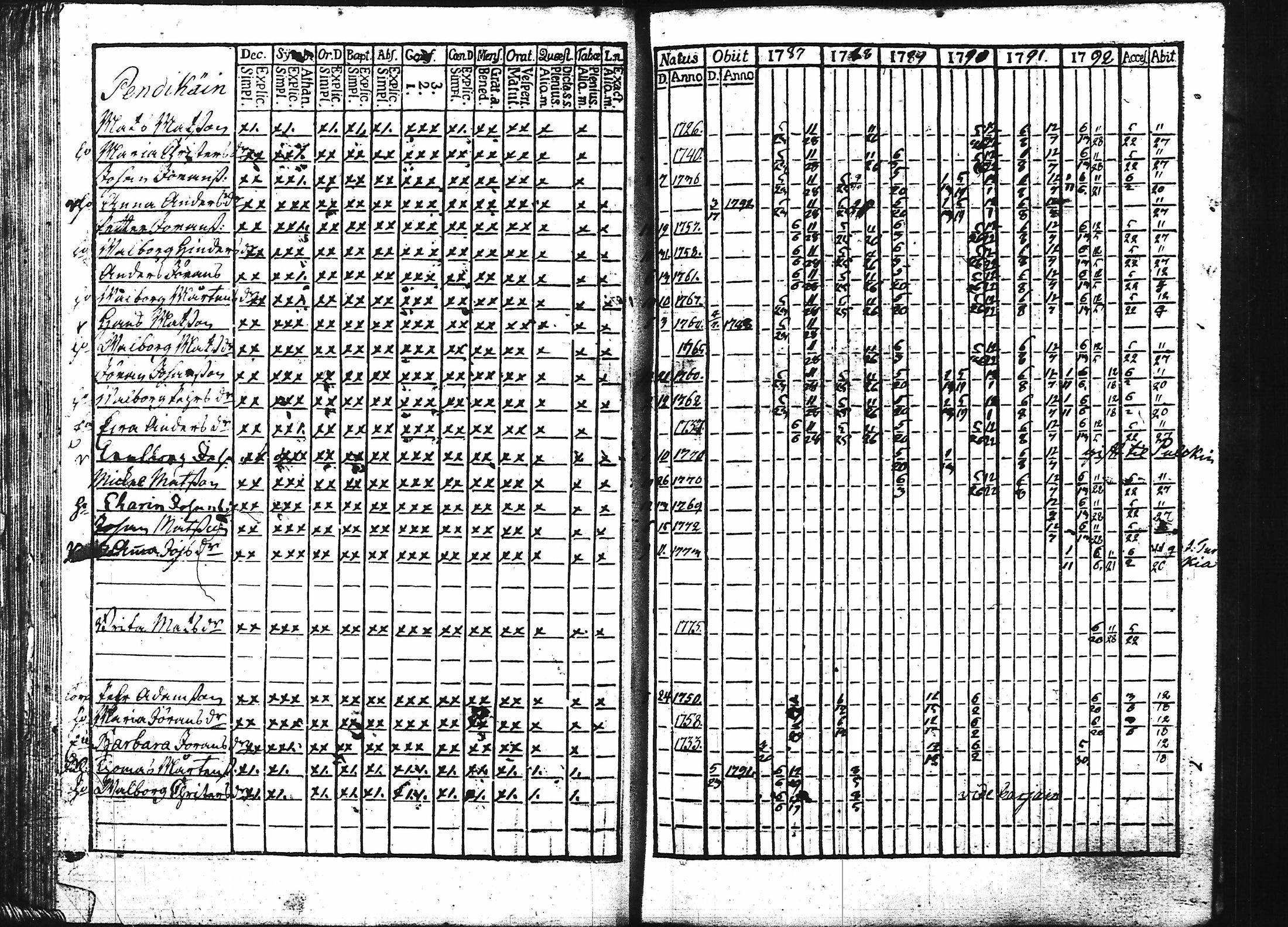 [ kuvat/310.jpg ]