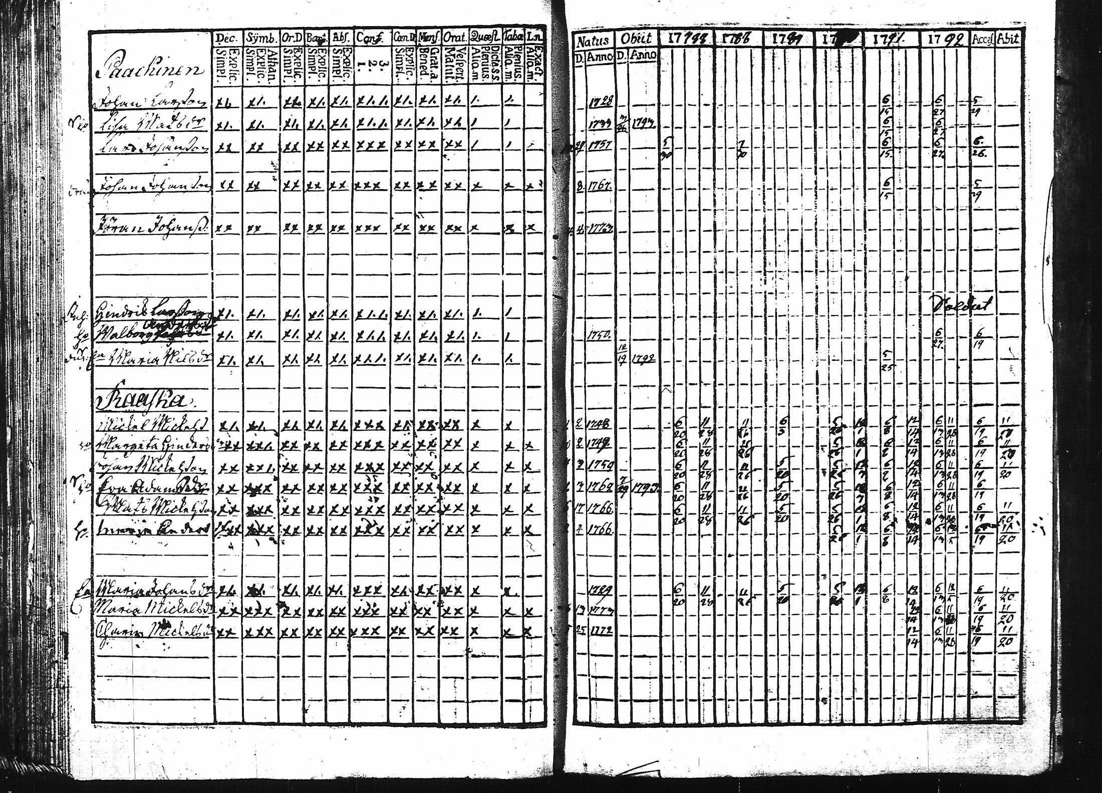 [ kuvat/316.jpg ]