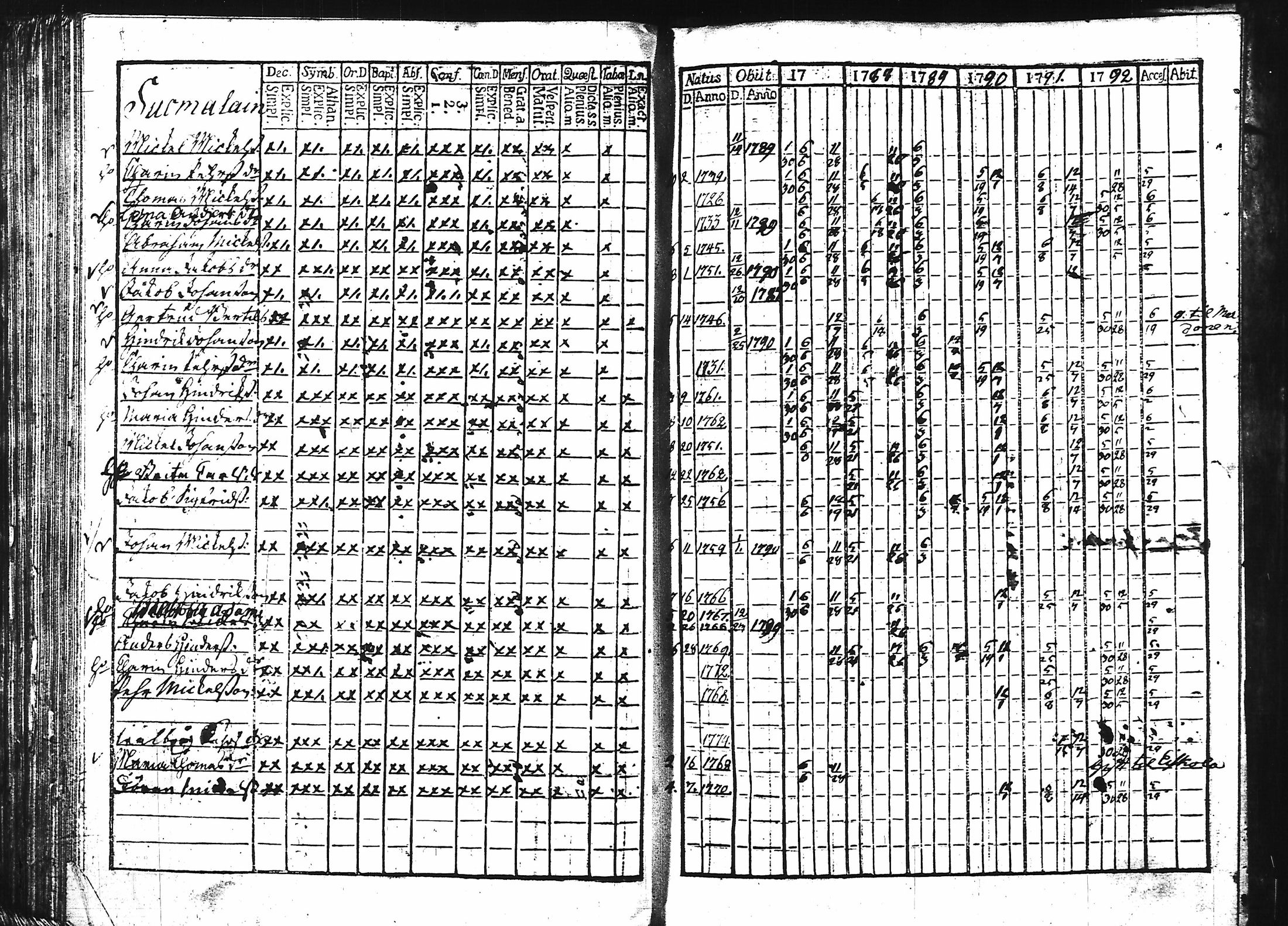 [ kuvat/325.jpg ]