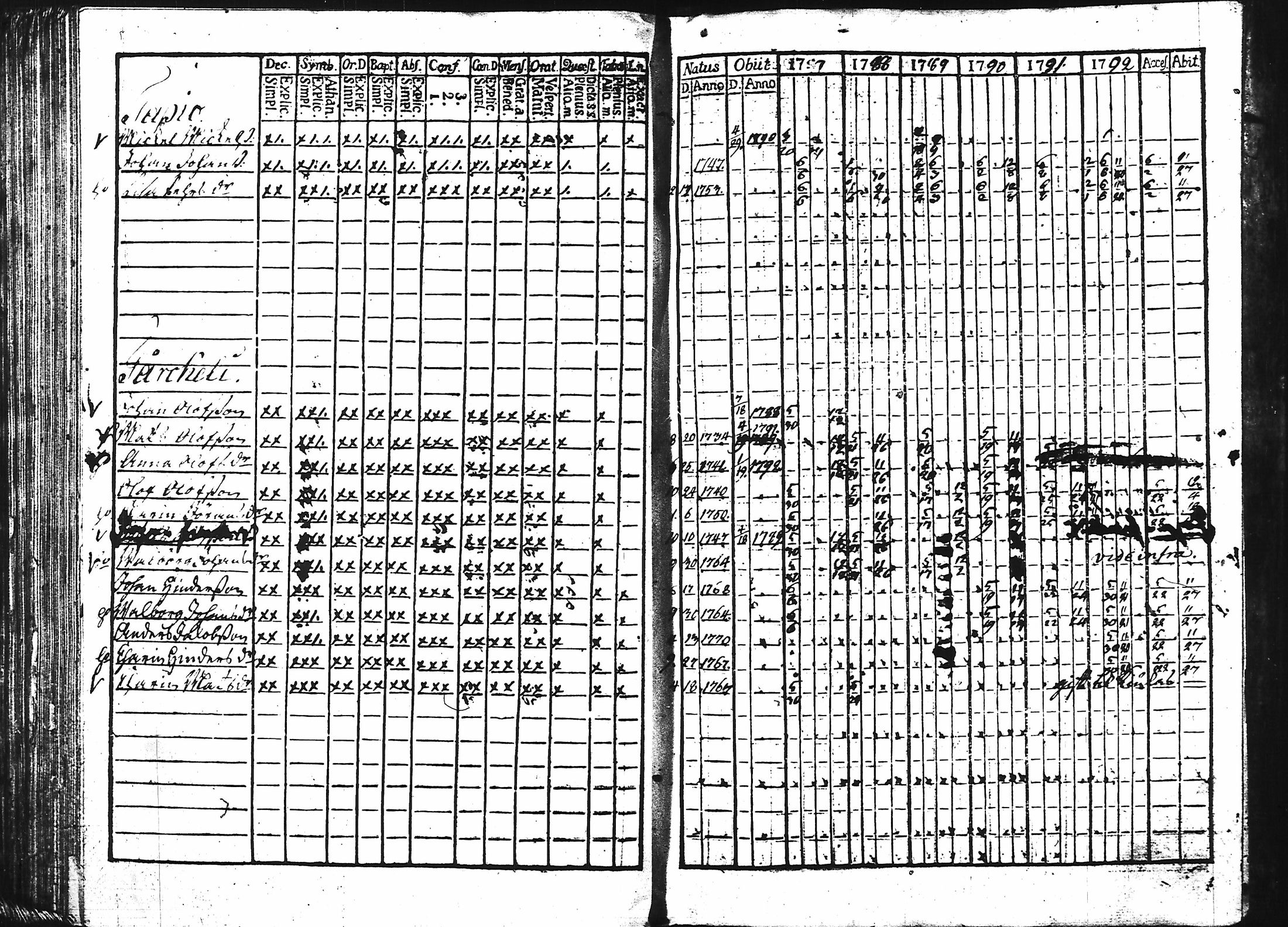 [ kuvat/326.jpg ]