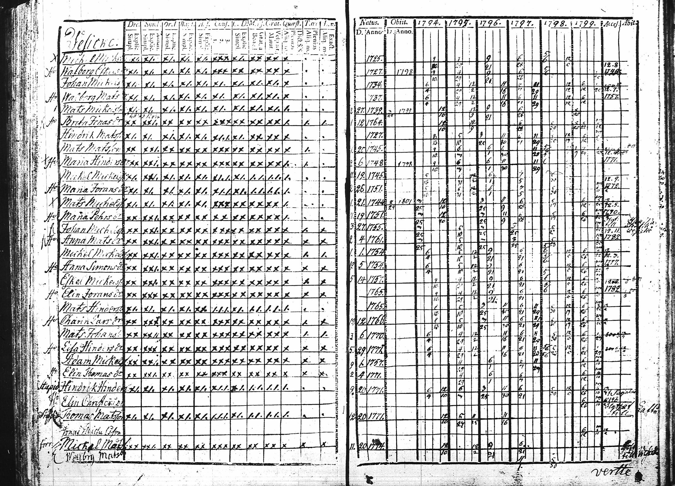[ kuvat/107.jpg ]