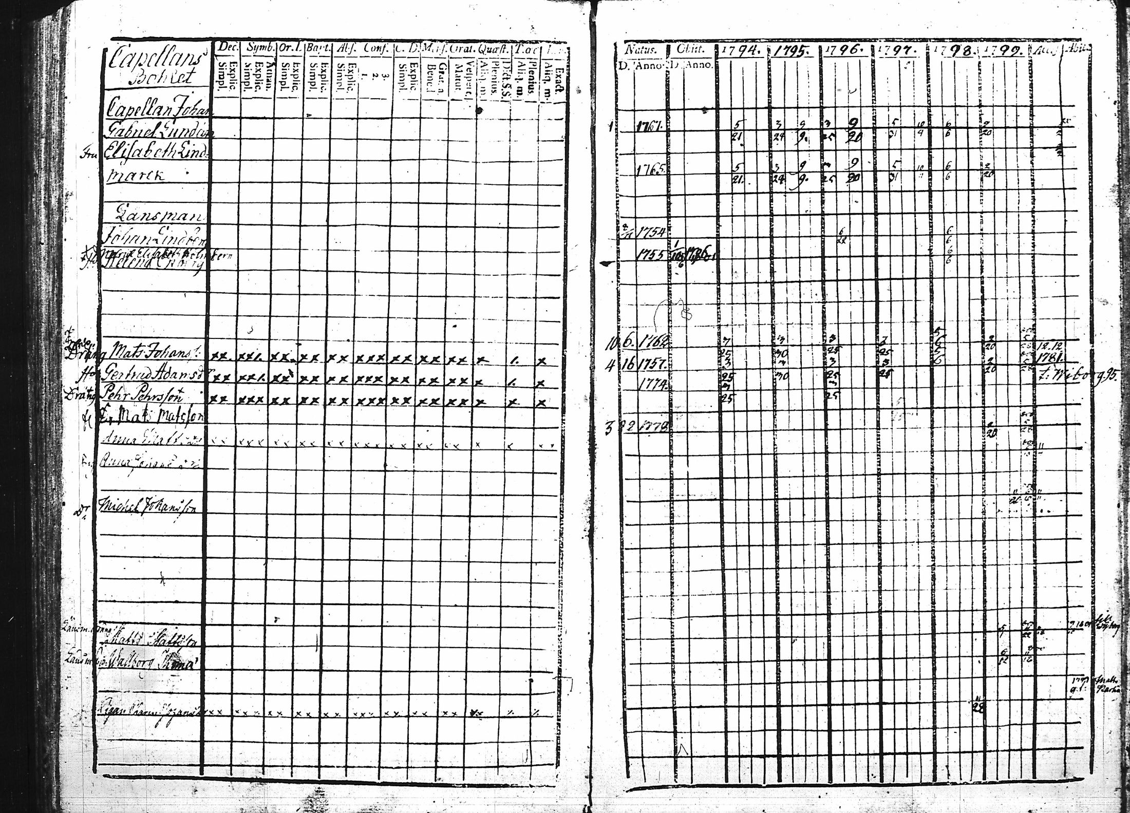 [ kuvat/117.jpg ]