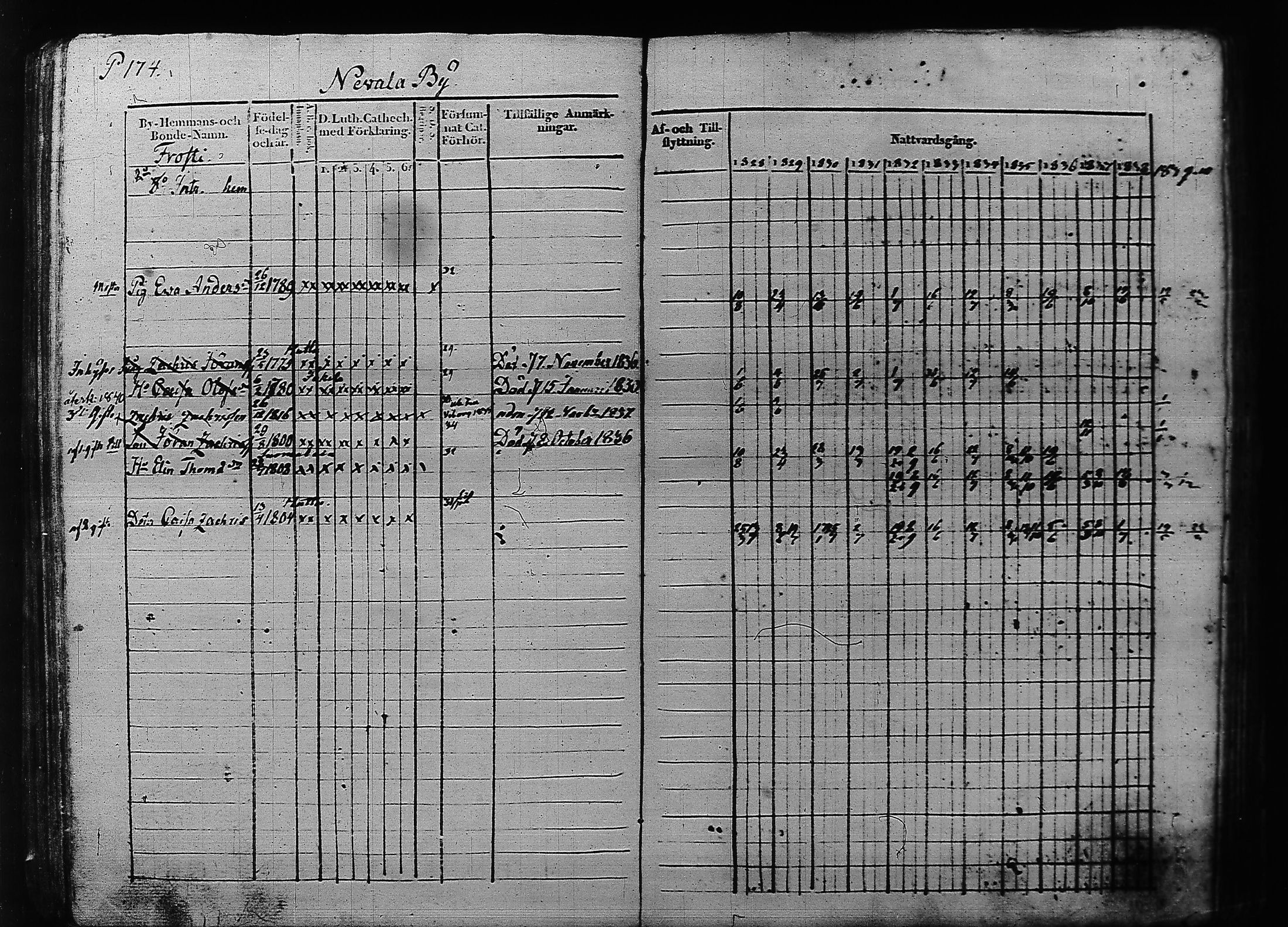 [ kuvat/179.jpg ]