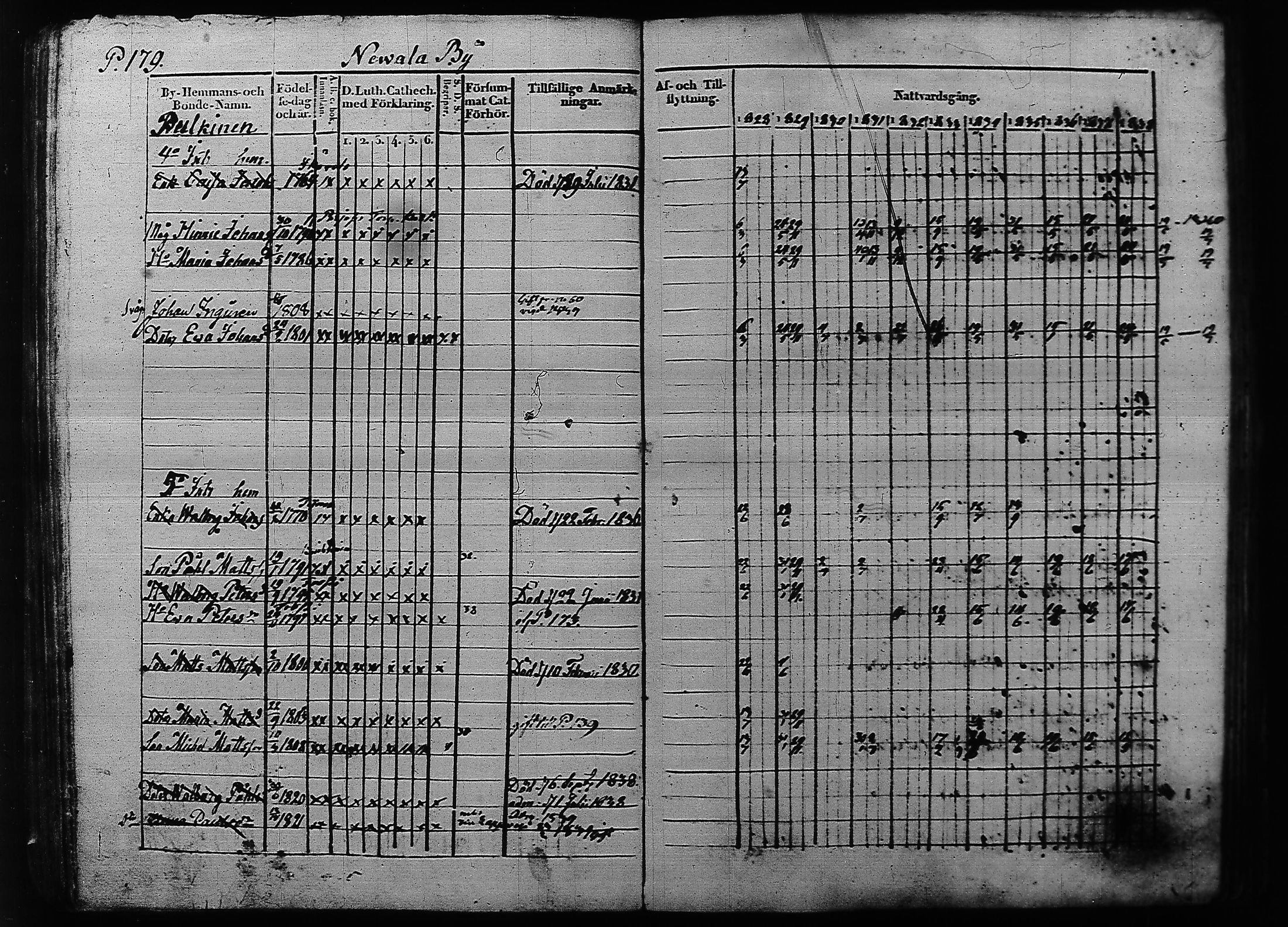 [ kuvat/184.jpg ]