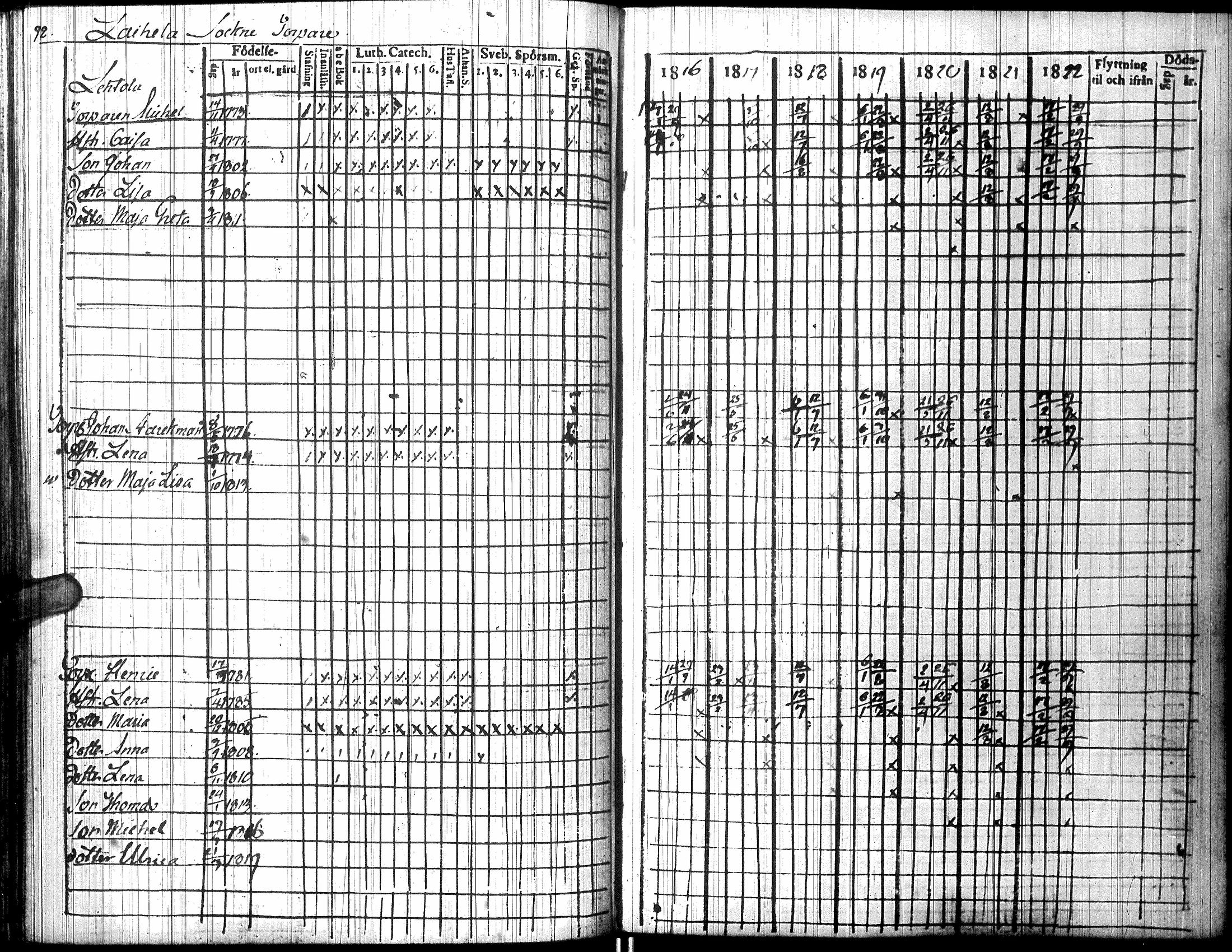 [ kuvat/92.jpg ]