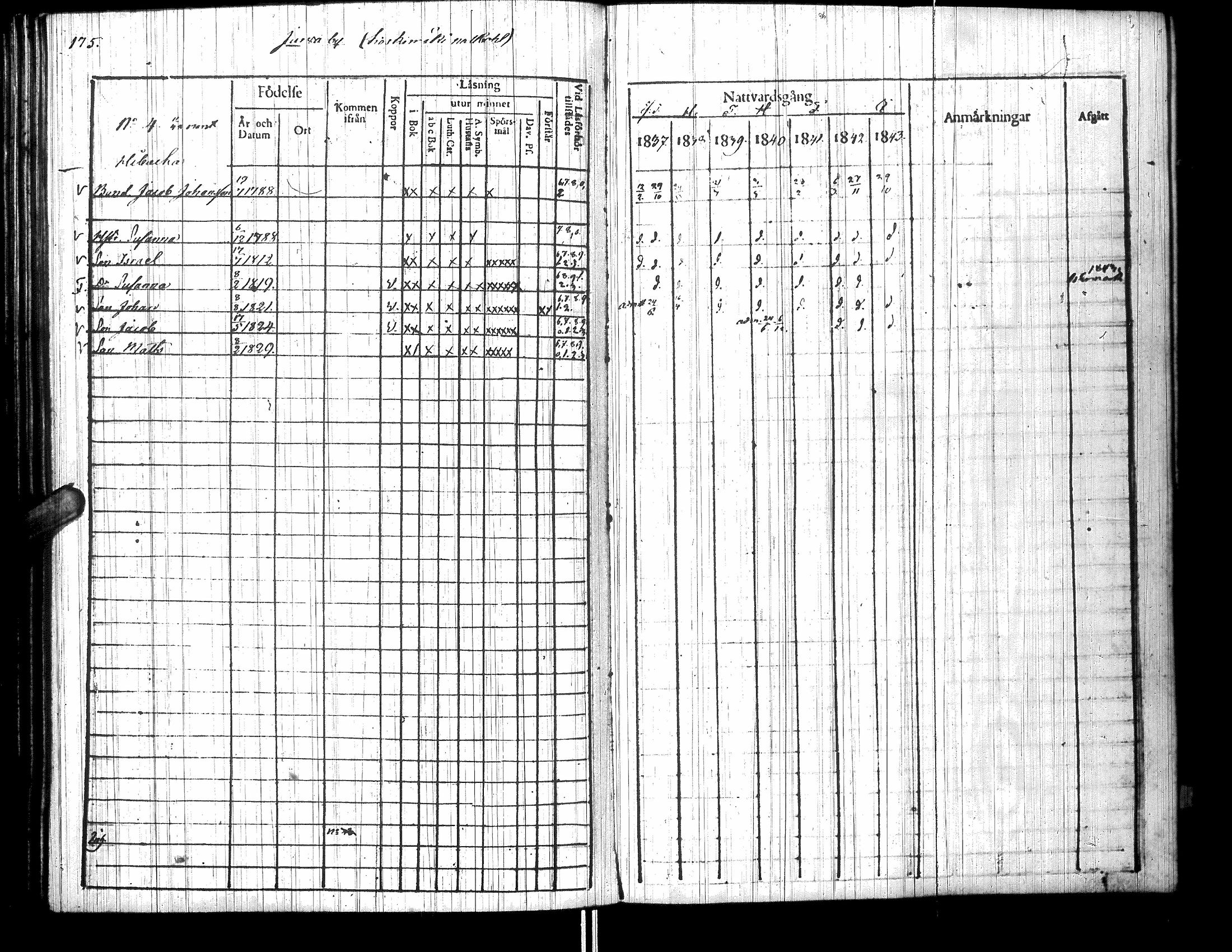 [ kuvat/184.jpg ]