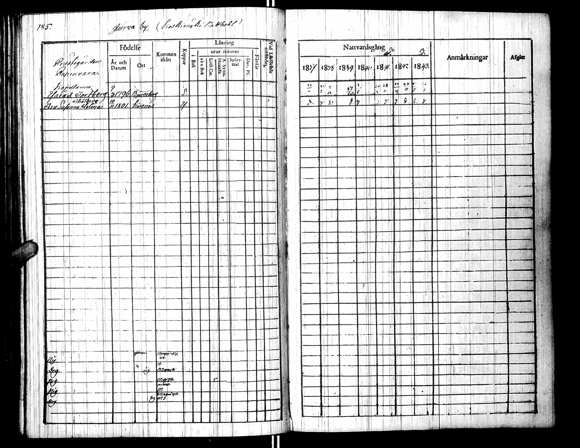 [ kuvat/194.jpg ]