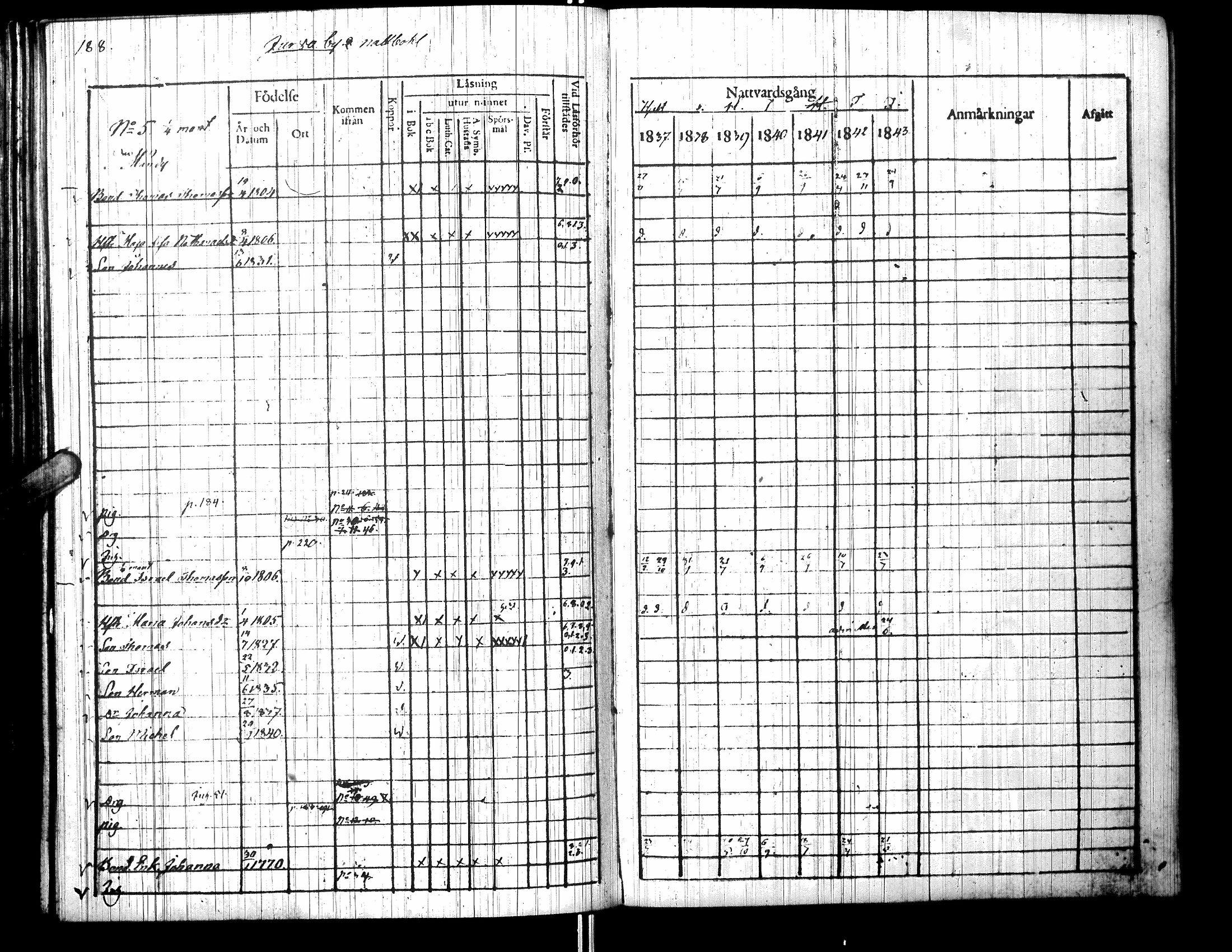 [ kuvat/197.jpg ]