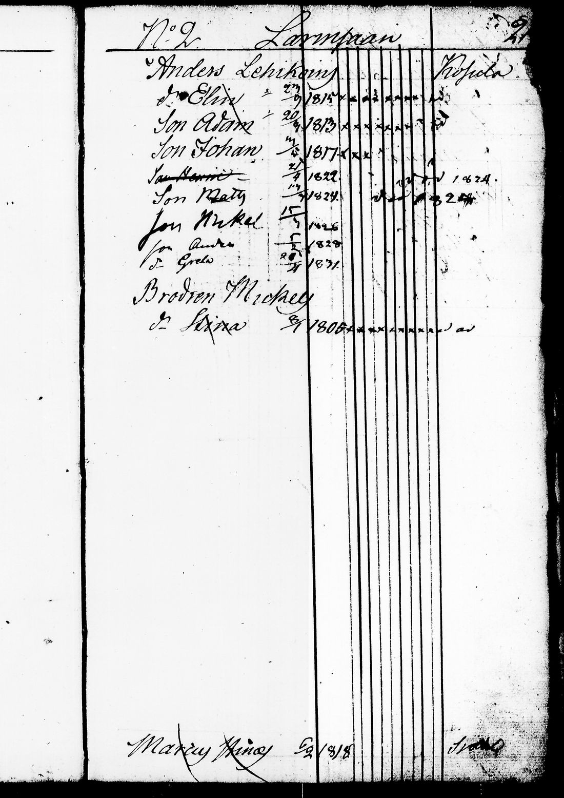 [ kuvat/208.jpg ]