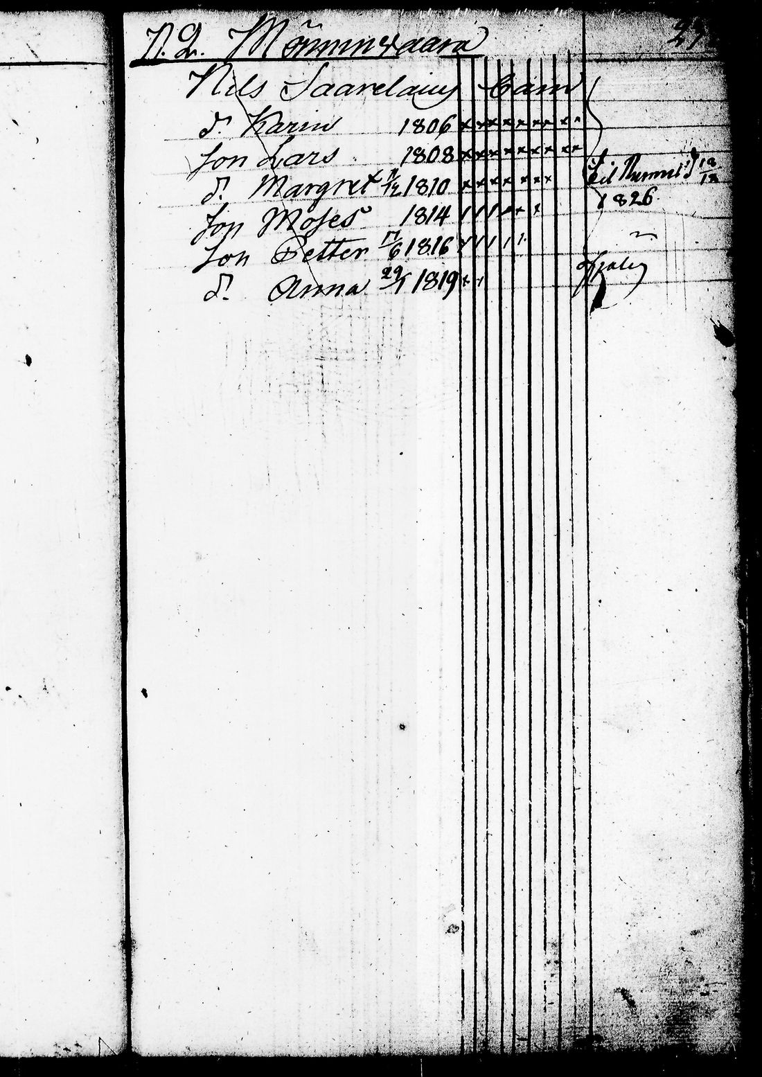 [ kuvat/222.jpg ]