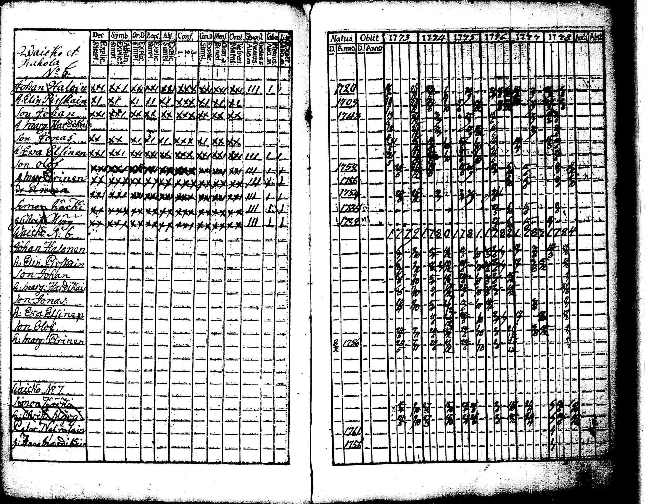 [ kuvat/102.jpg ]