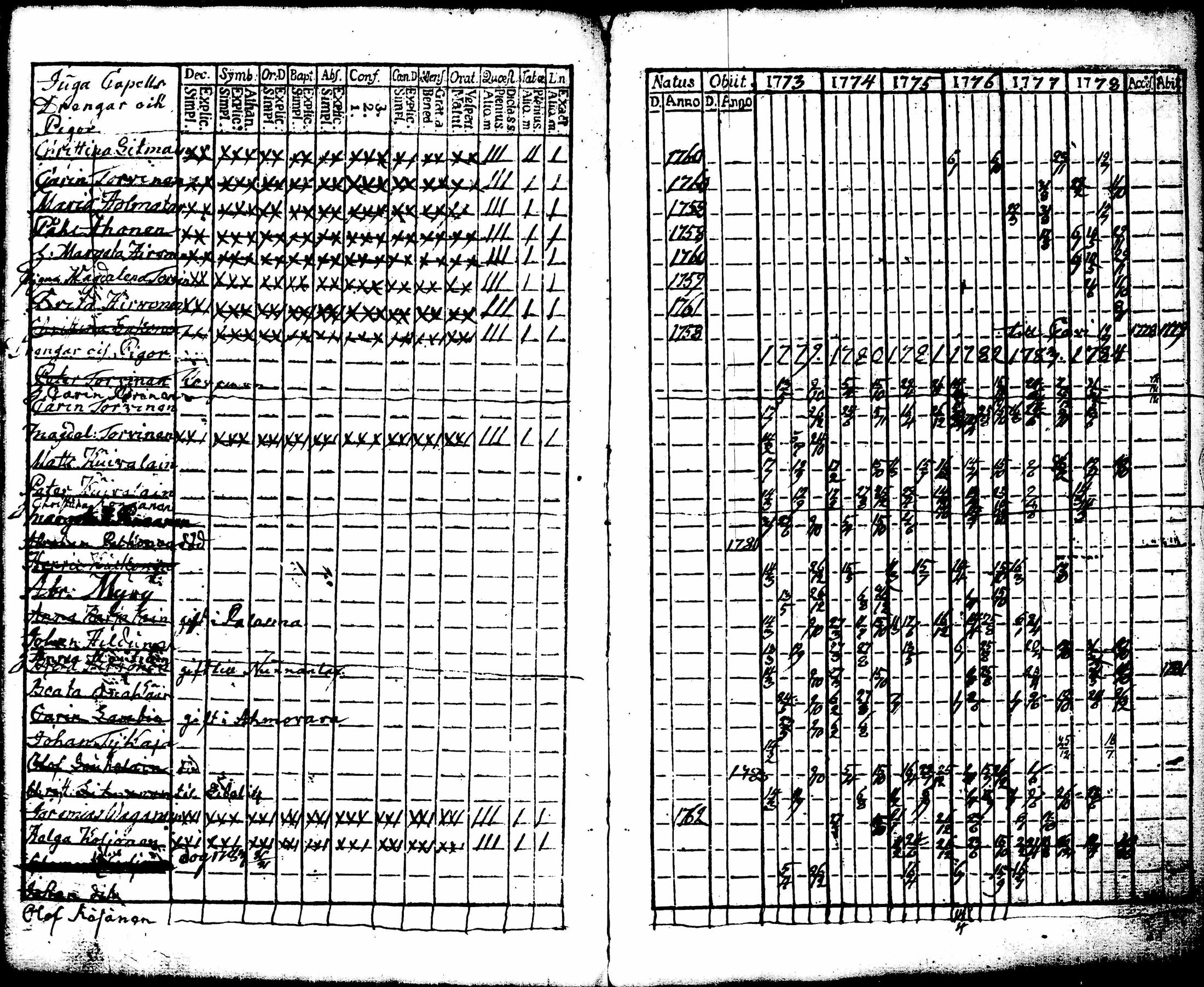 [ kuvat/125.jpg ]