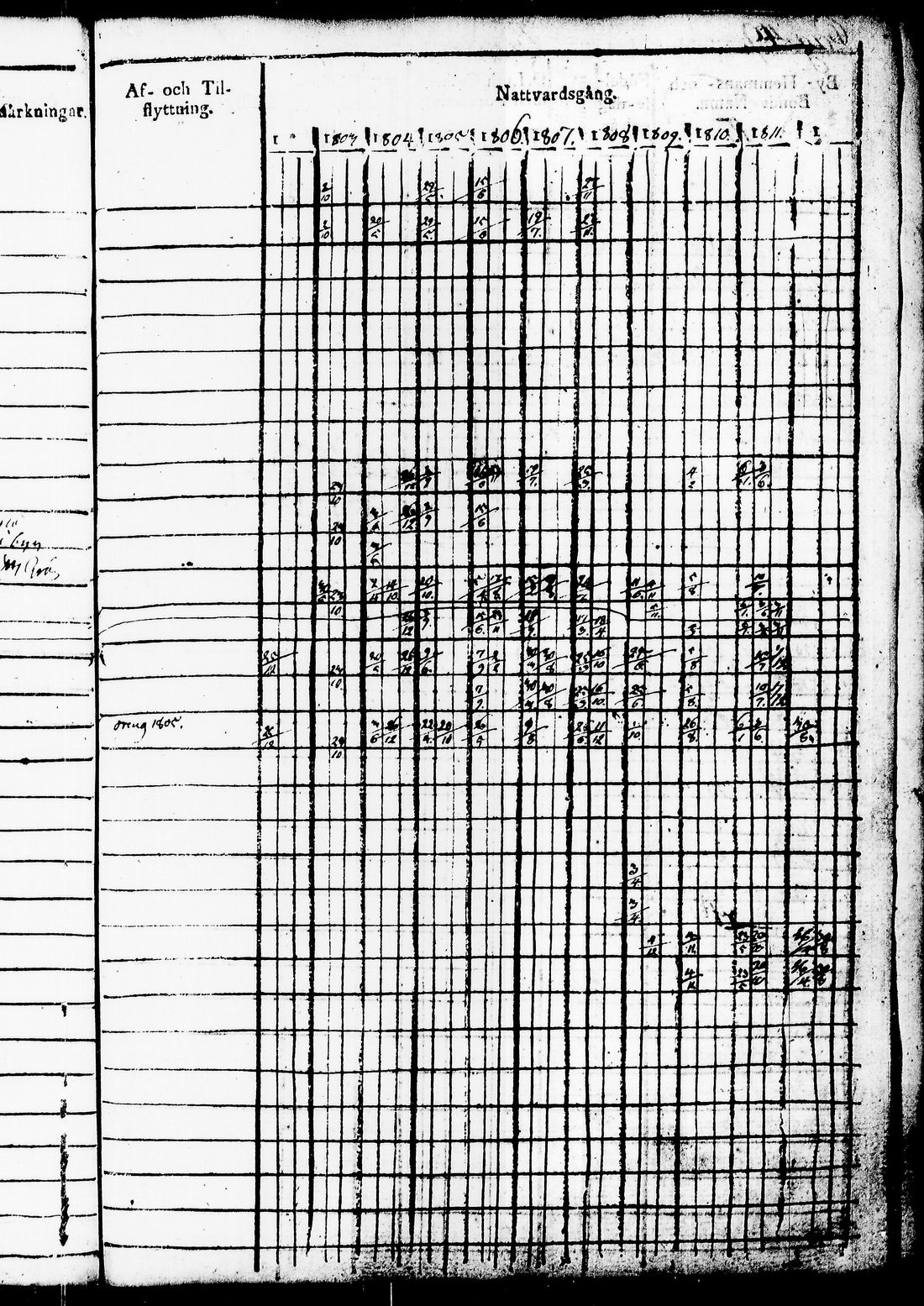 [ kuvat/108.jpg ]