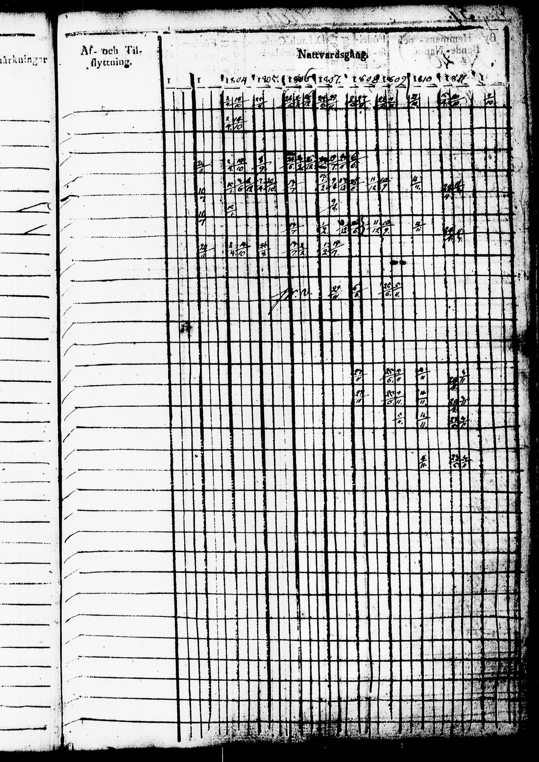 [ kuvat/128.jpg ]