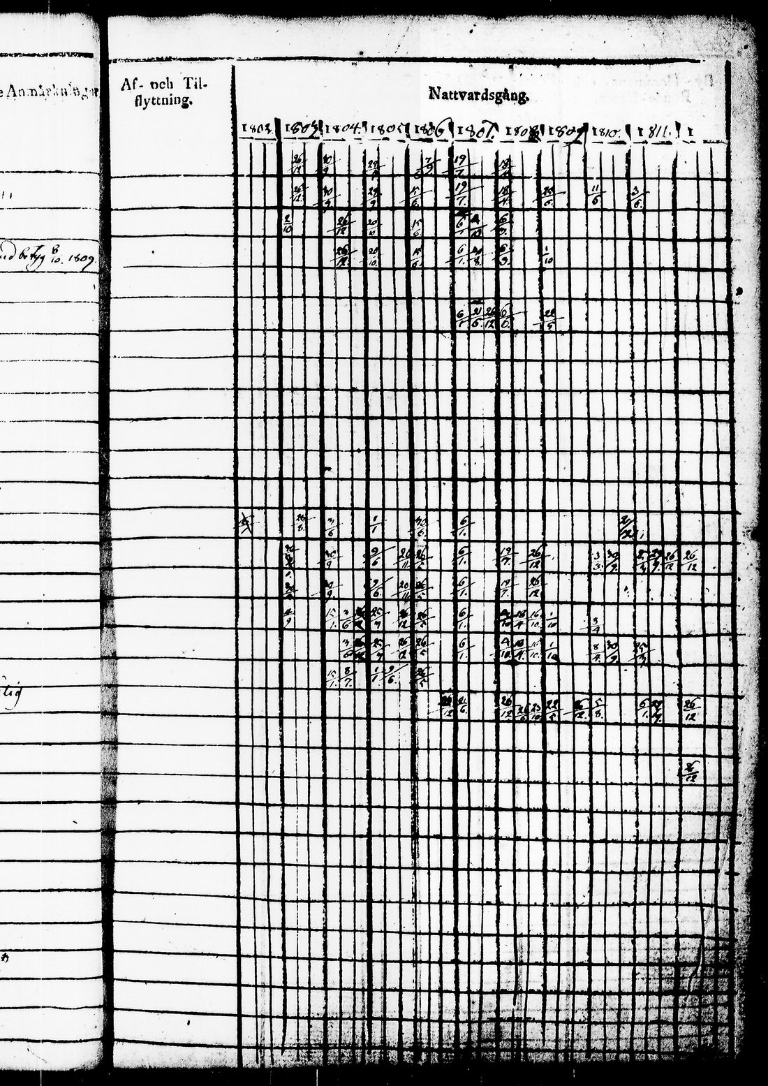 [ kuvat/178.jpg ]