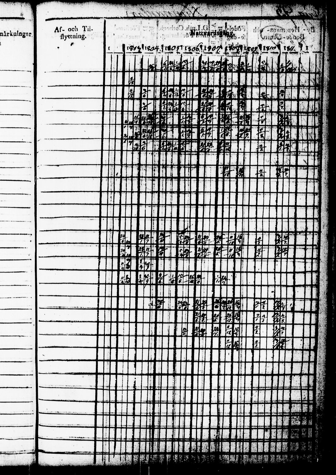 [ kuvat/204.jpg ]