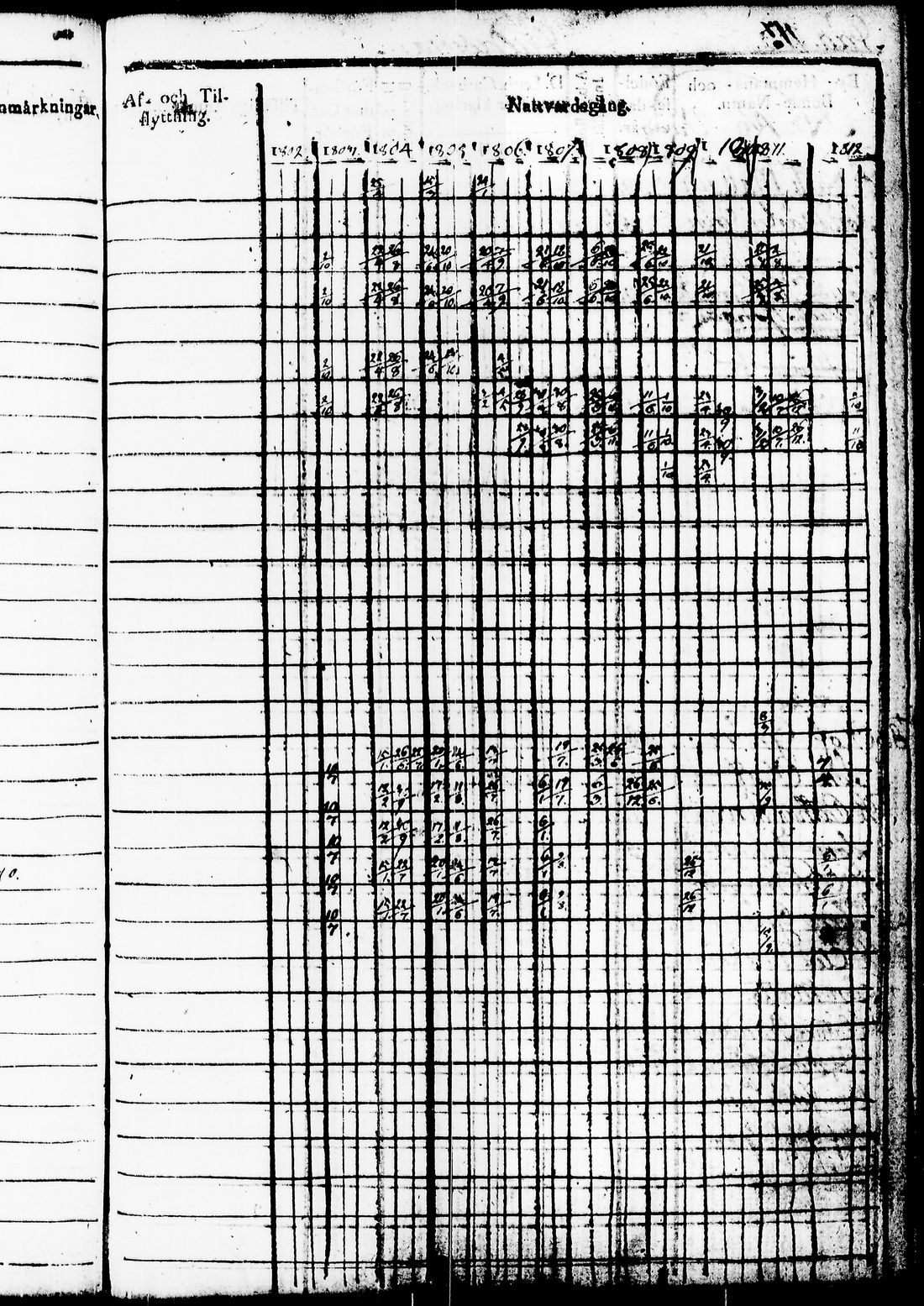 [ kuvat/244.jpg ]