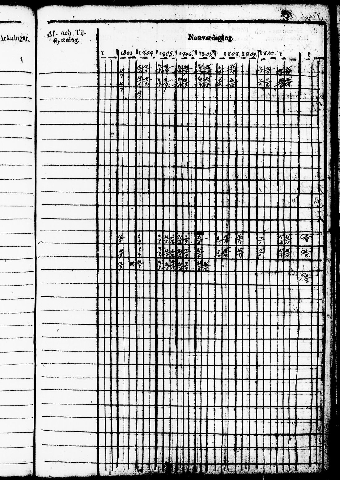[ kuvat/250.jpg ]