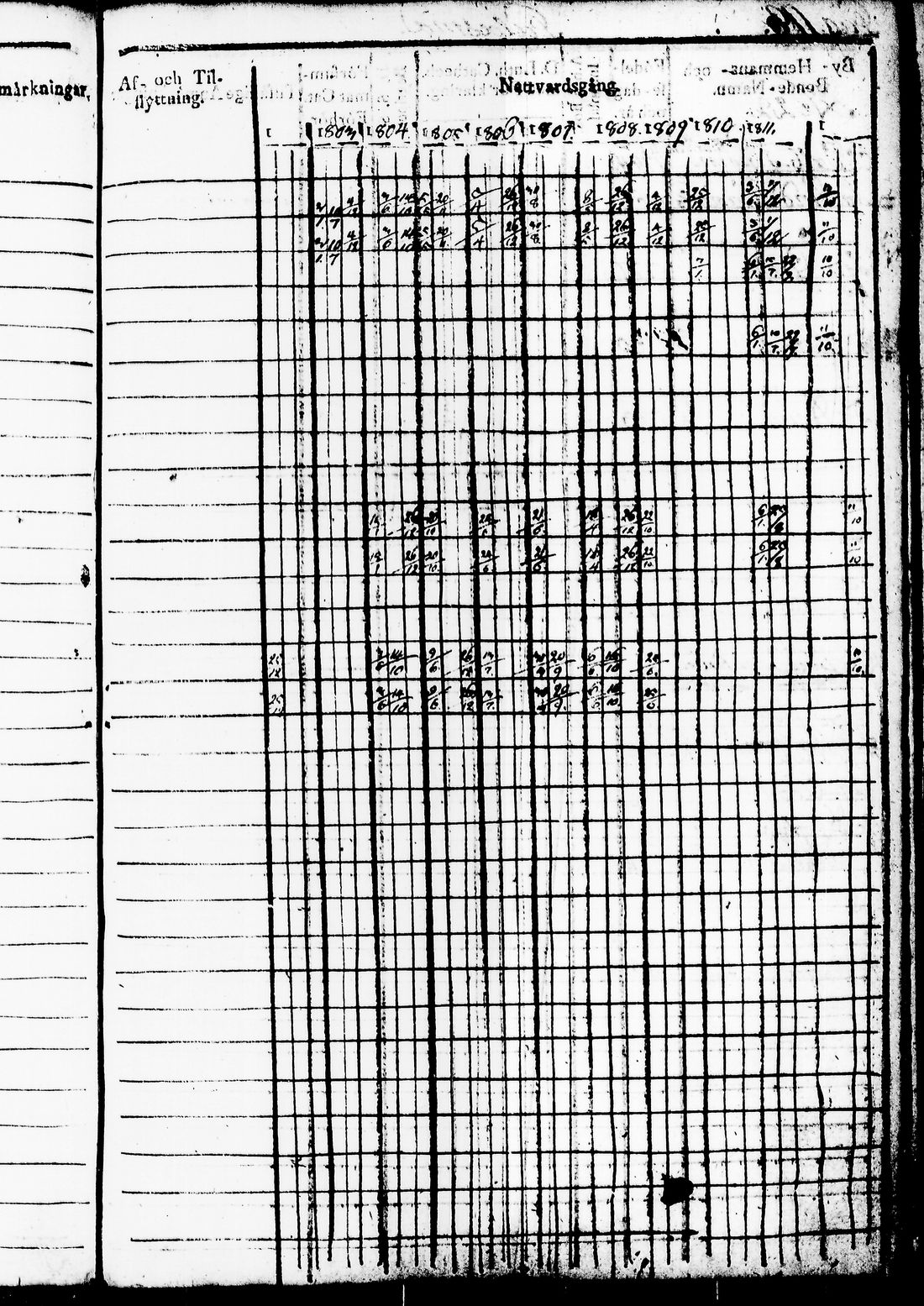 [ kuvat/254.jpg ]