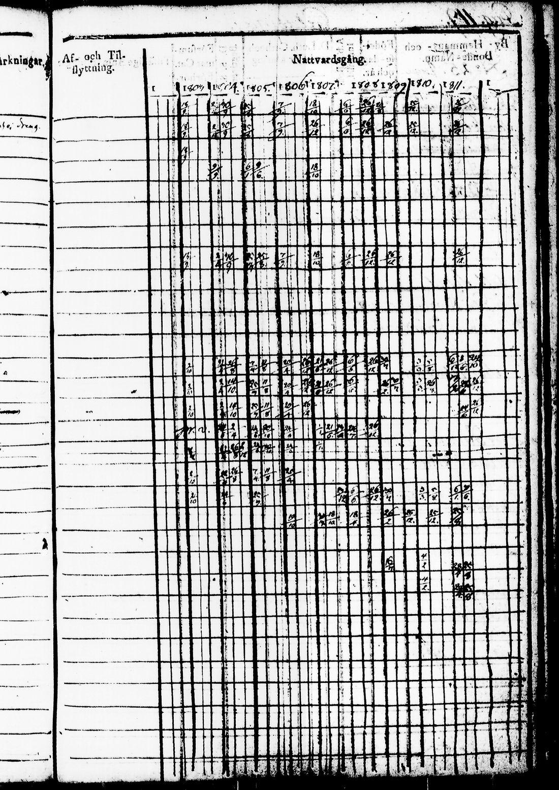 [ kuvat/256.jpg ]
