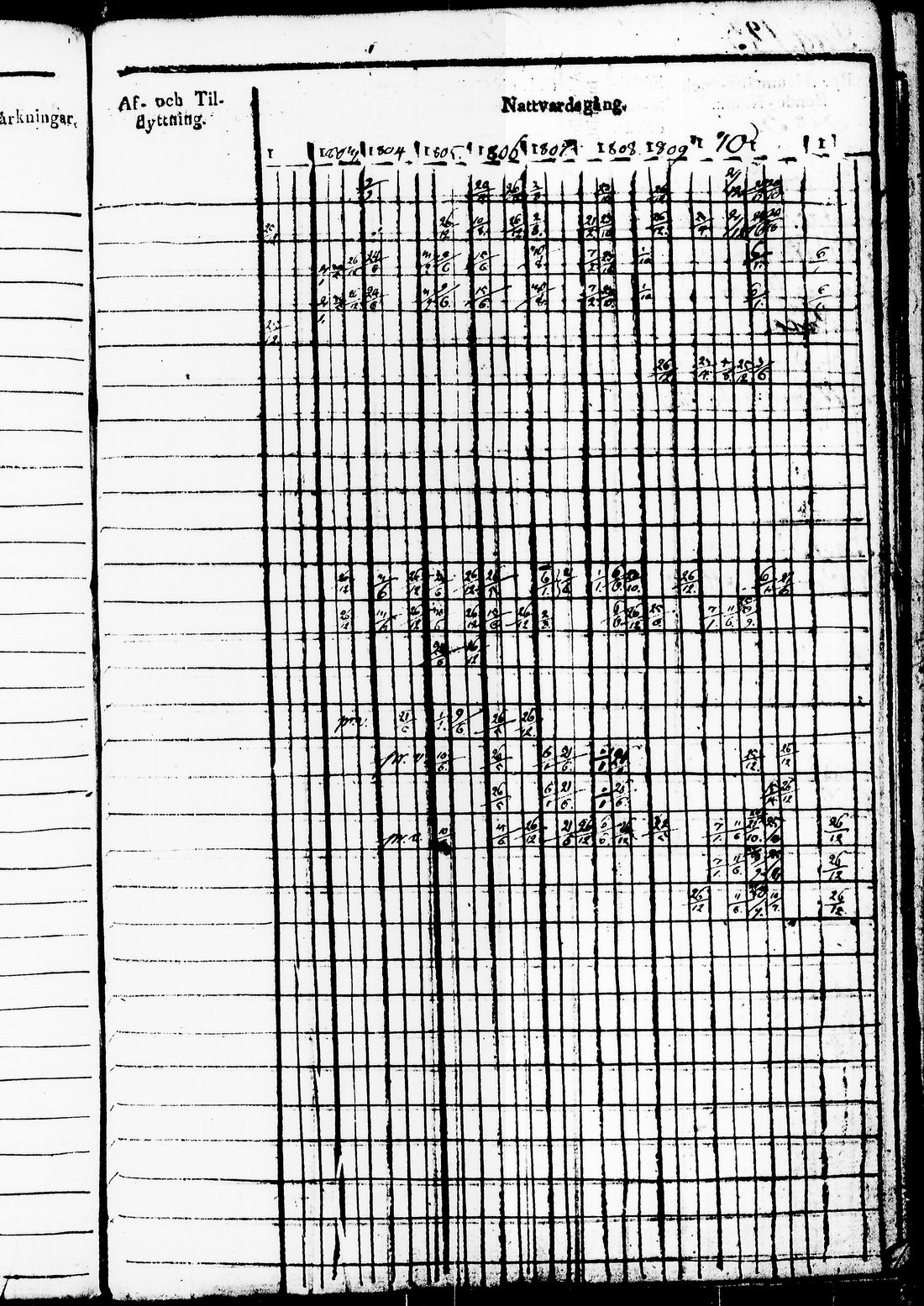 [ kuvat/264.jpg ]