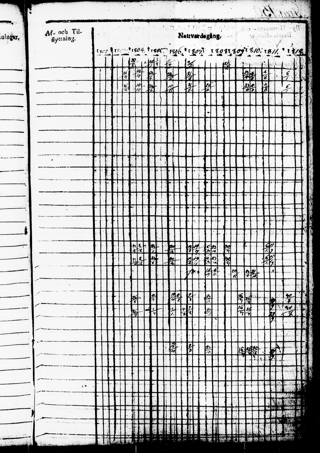 [ kuvat/280.jpg ]