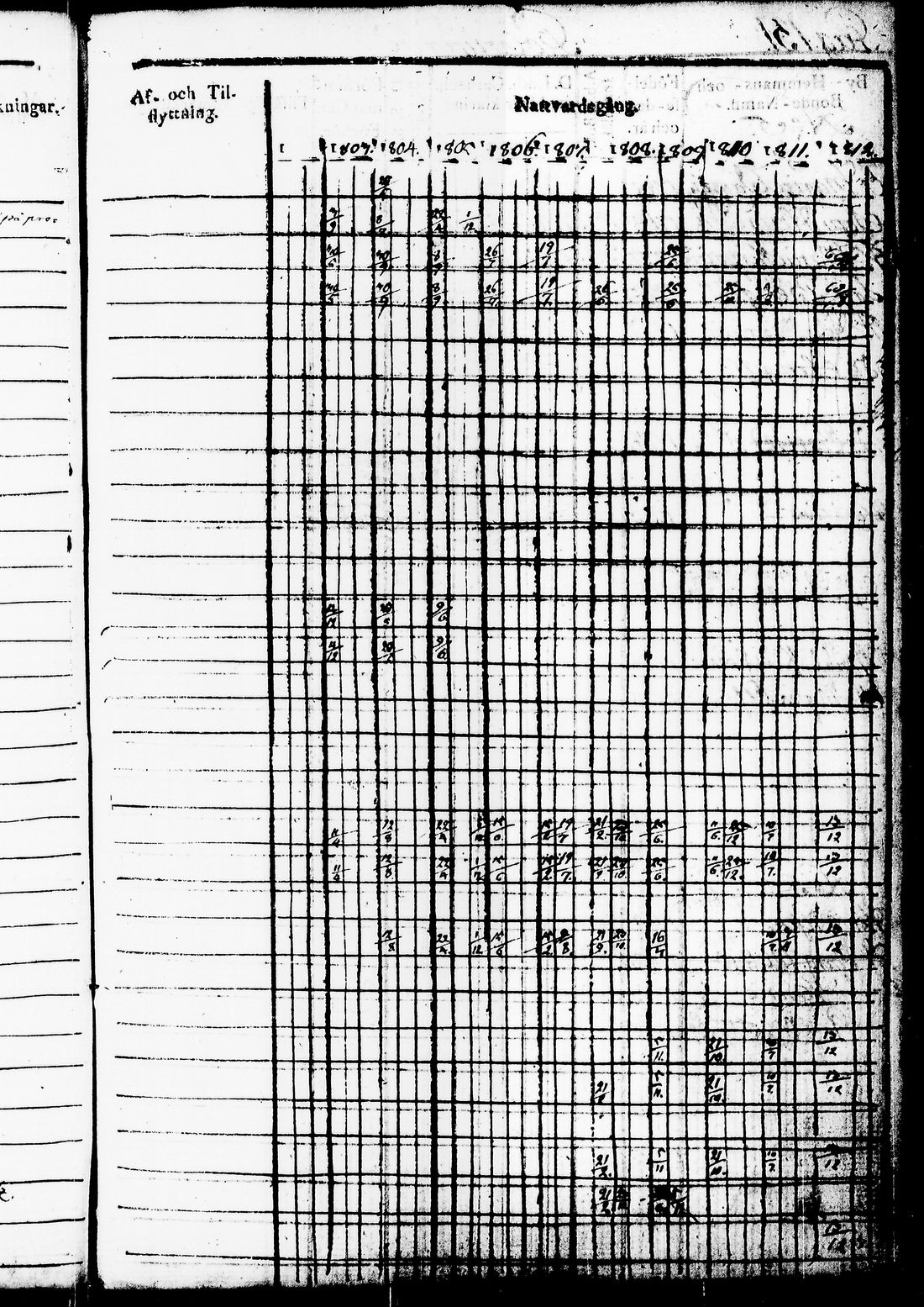 [ kuvat/282.jpg ]