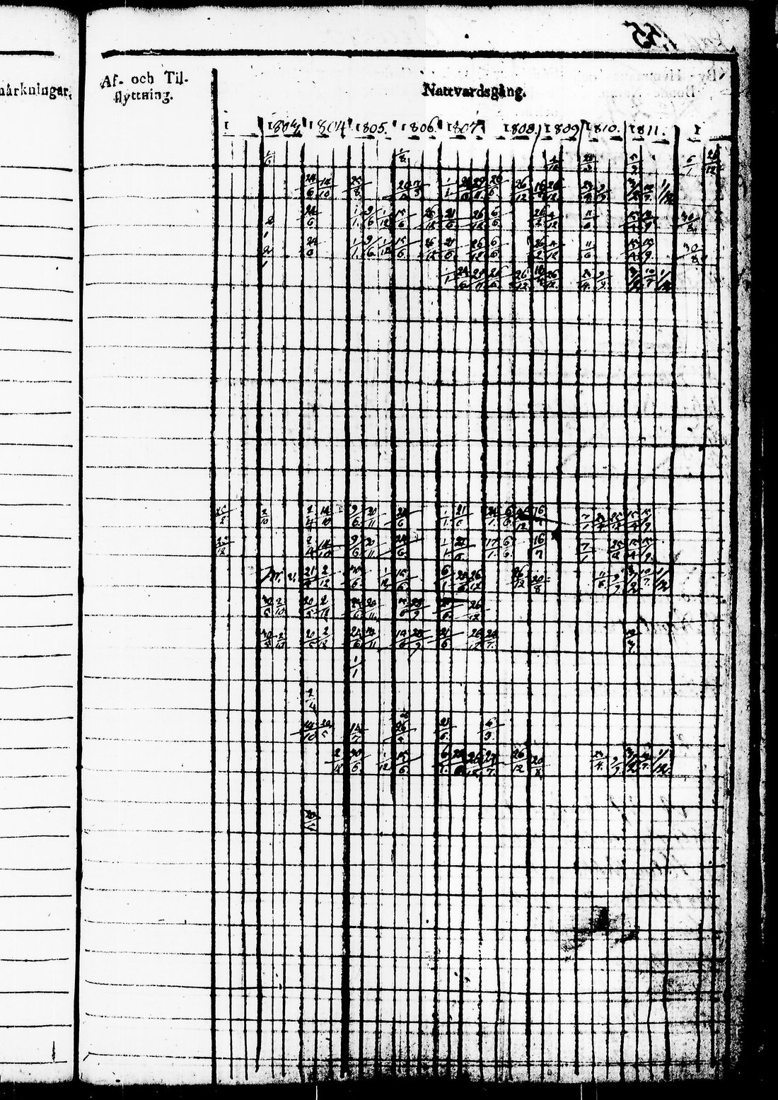 [ kuvat/330.jpg ]
