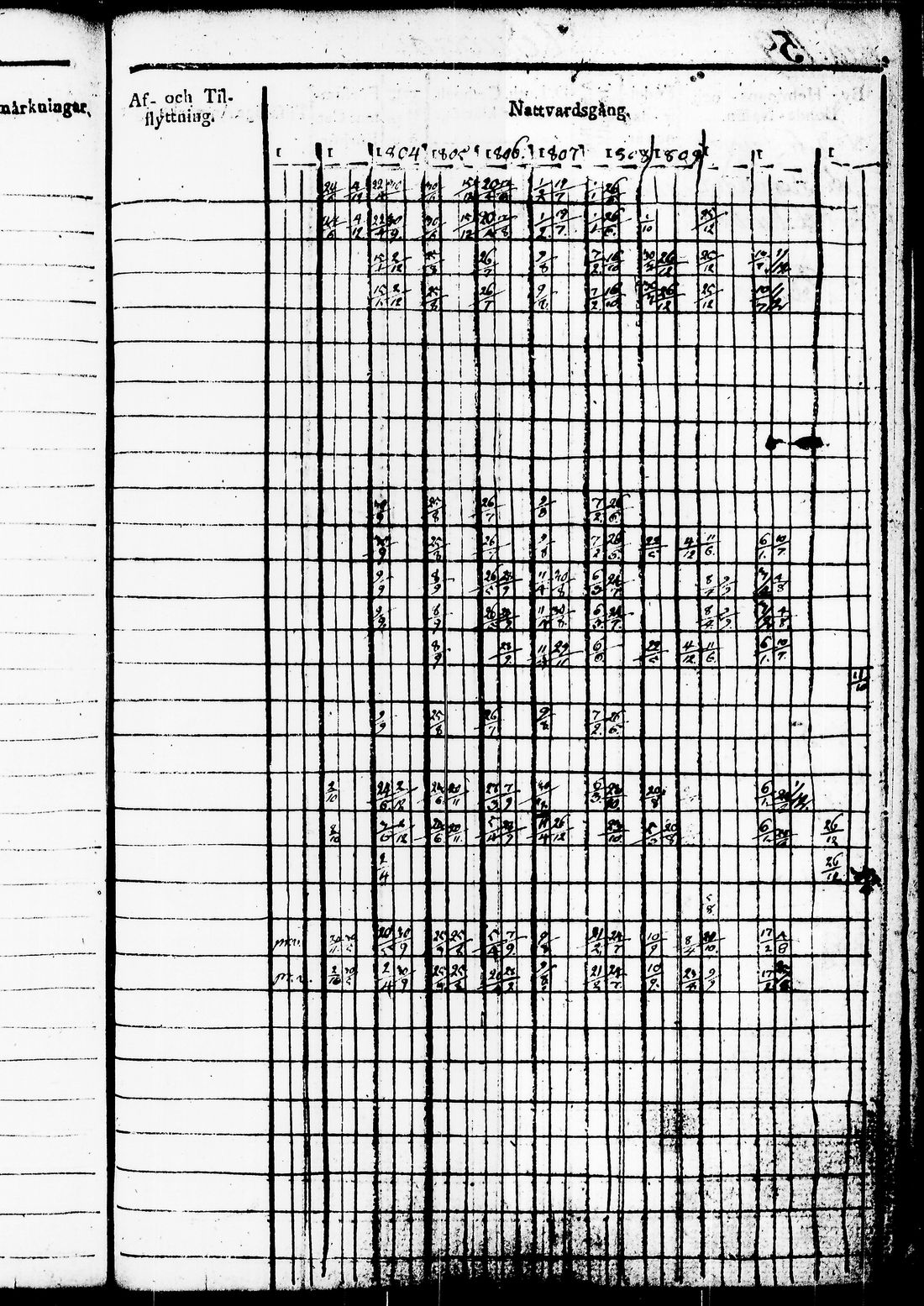 [ kuvat/338.jpg ]