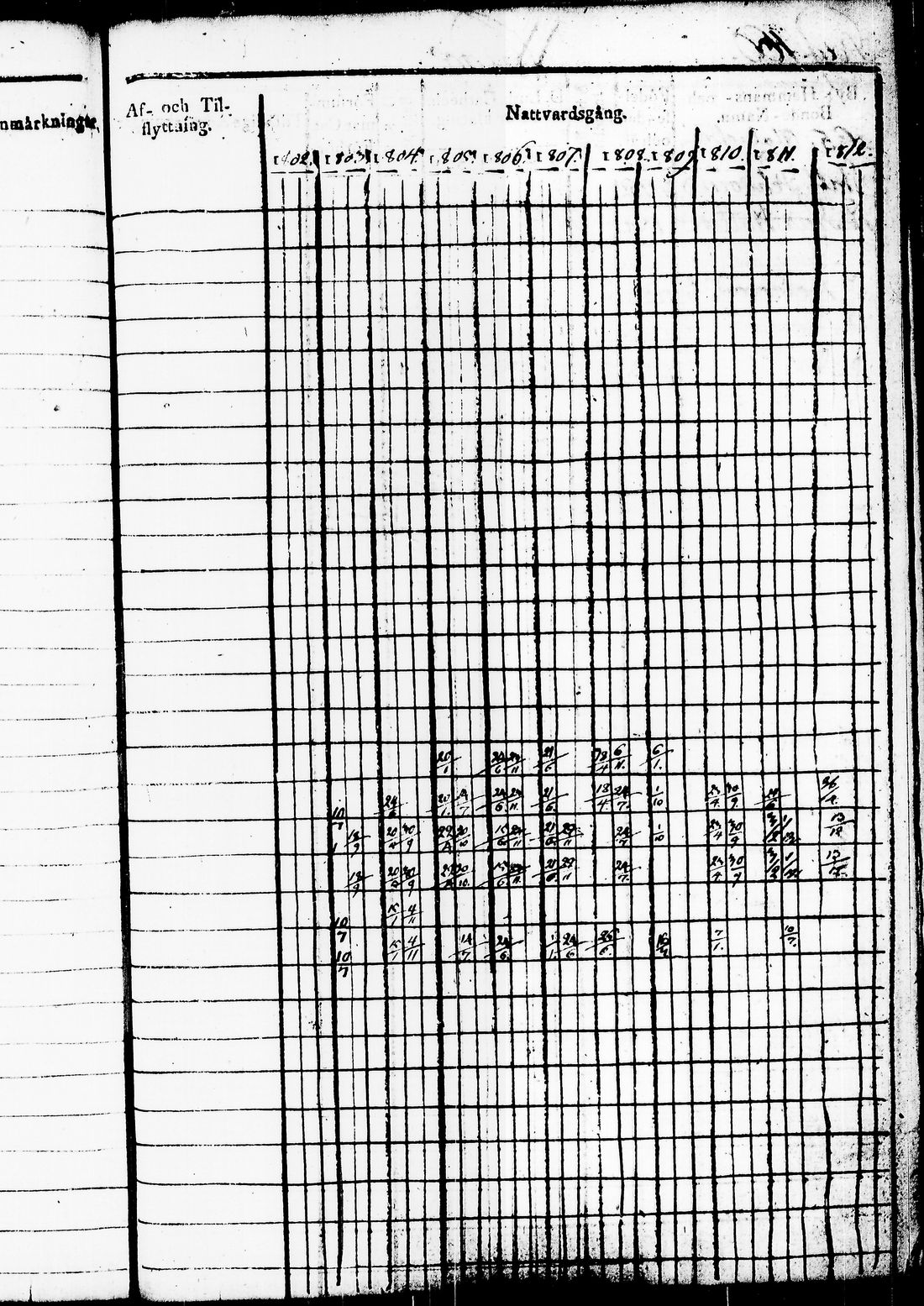 [ kuvat/340.jpg ]