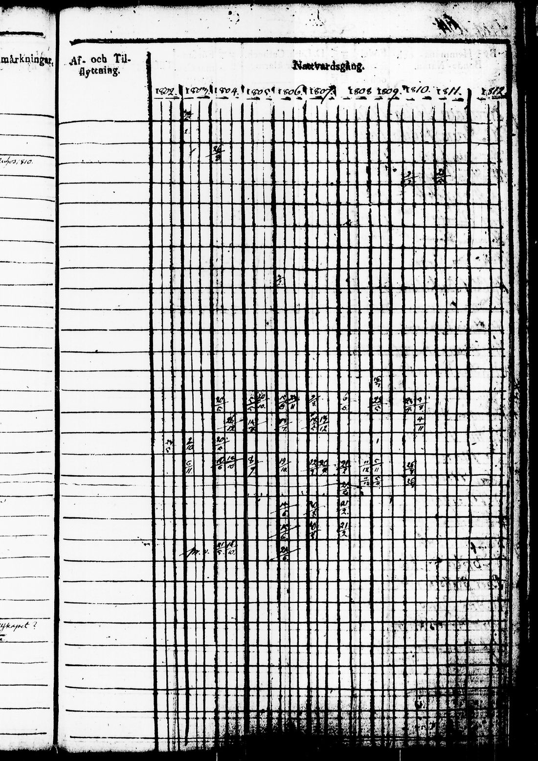 [ kuvat/350.jpg ]