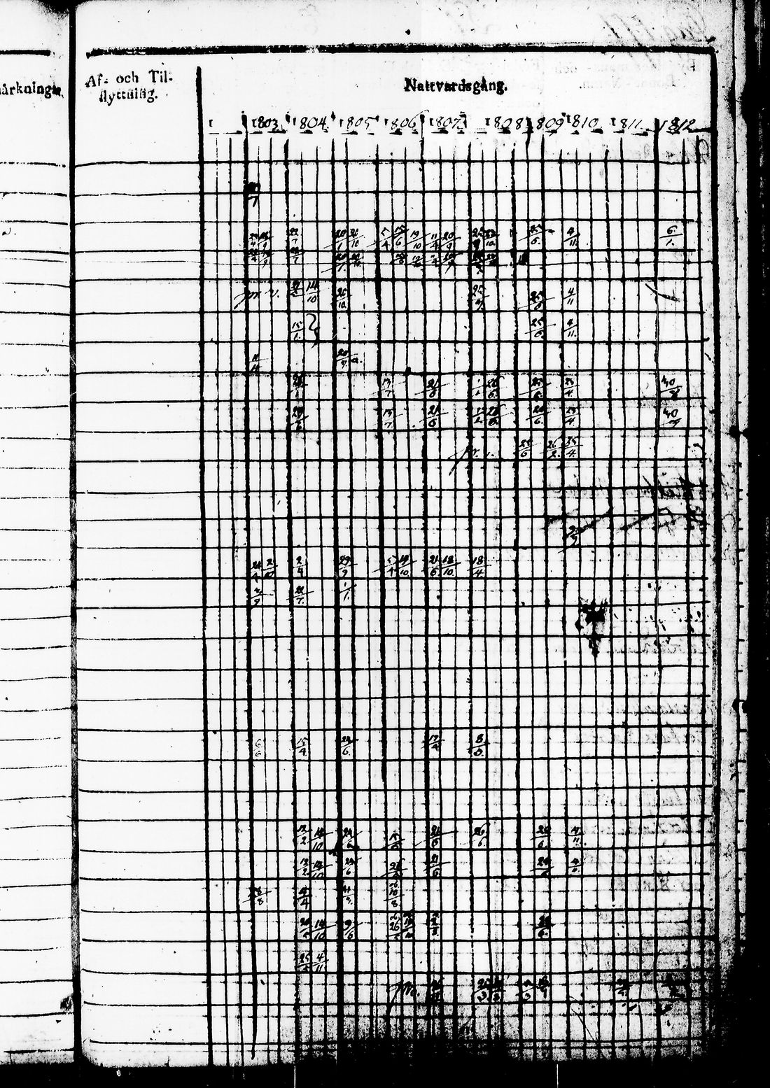 [ kuvat/378.jpg ]