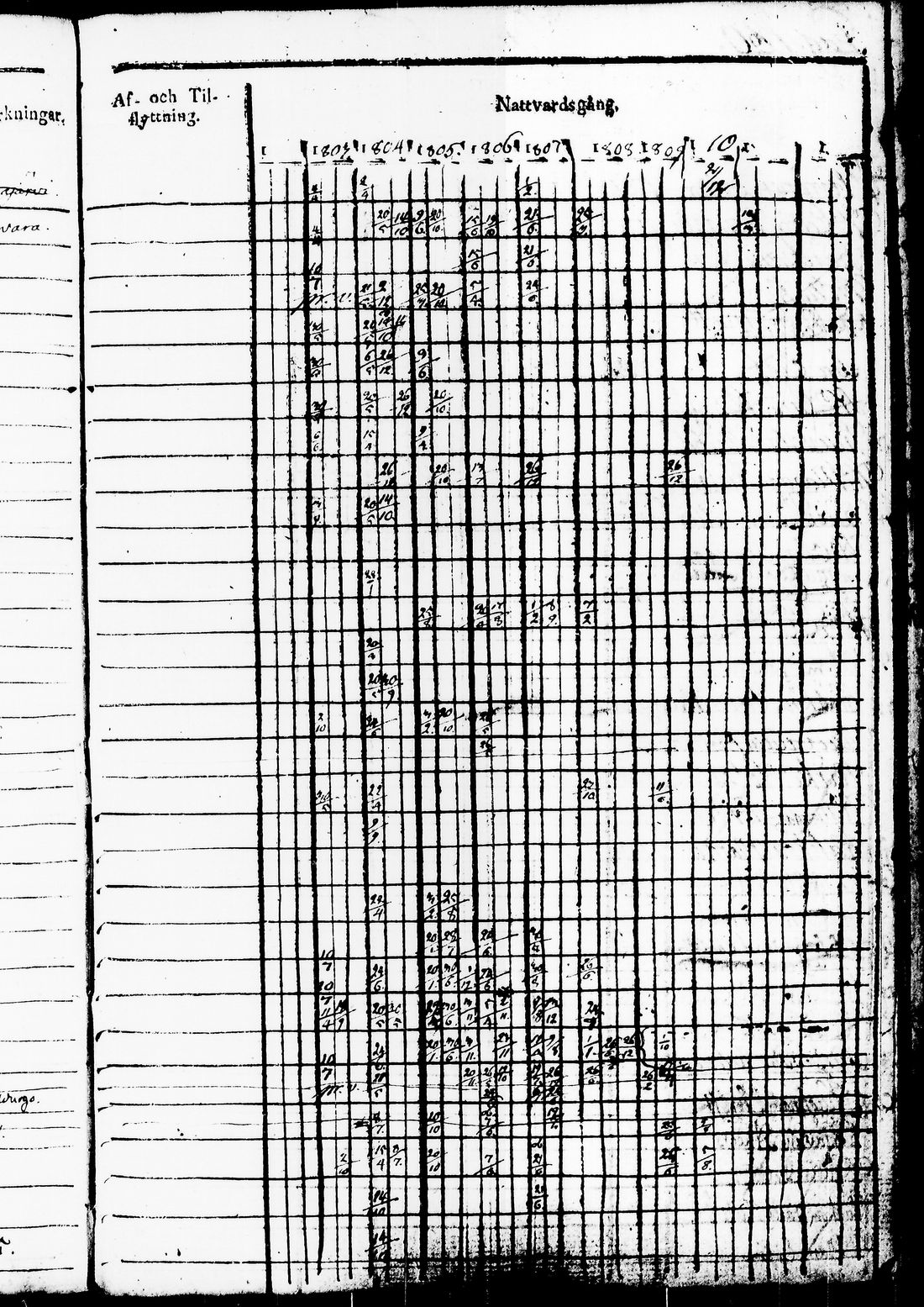 [ kuvat/384.jpg ]