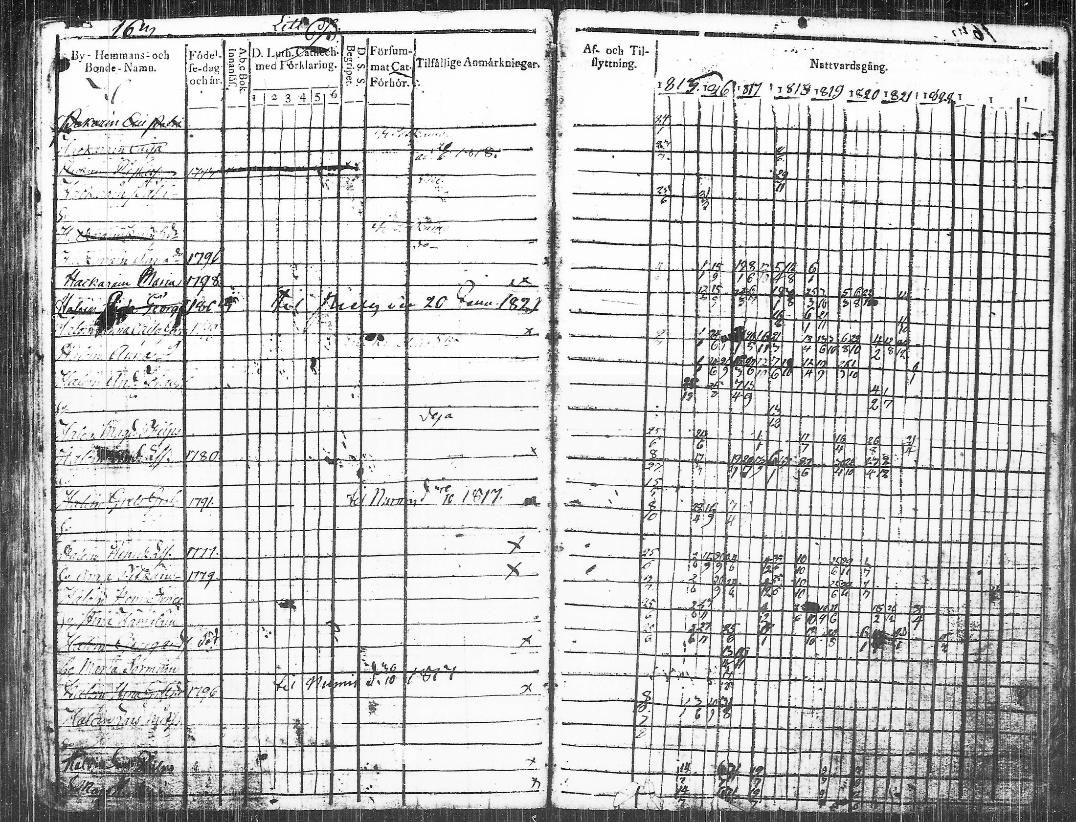 [ kuvat/175.jpg ]