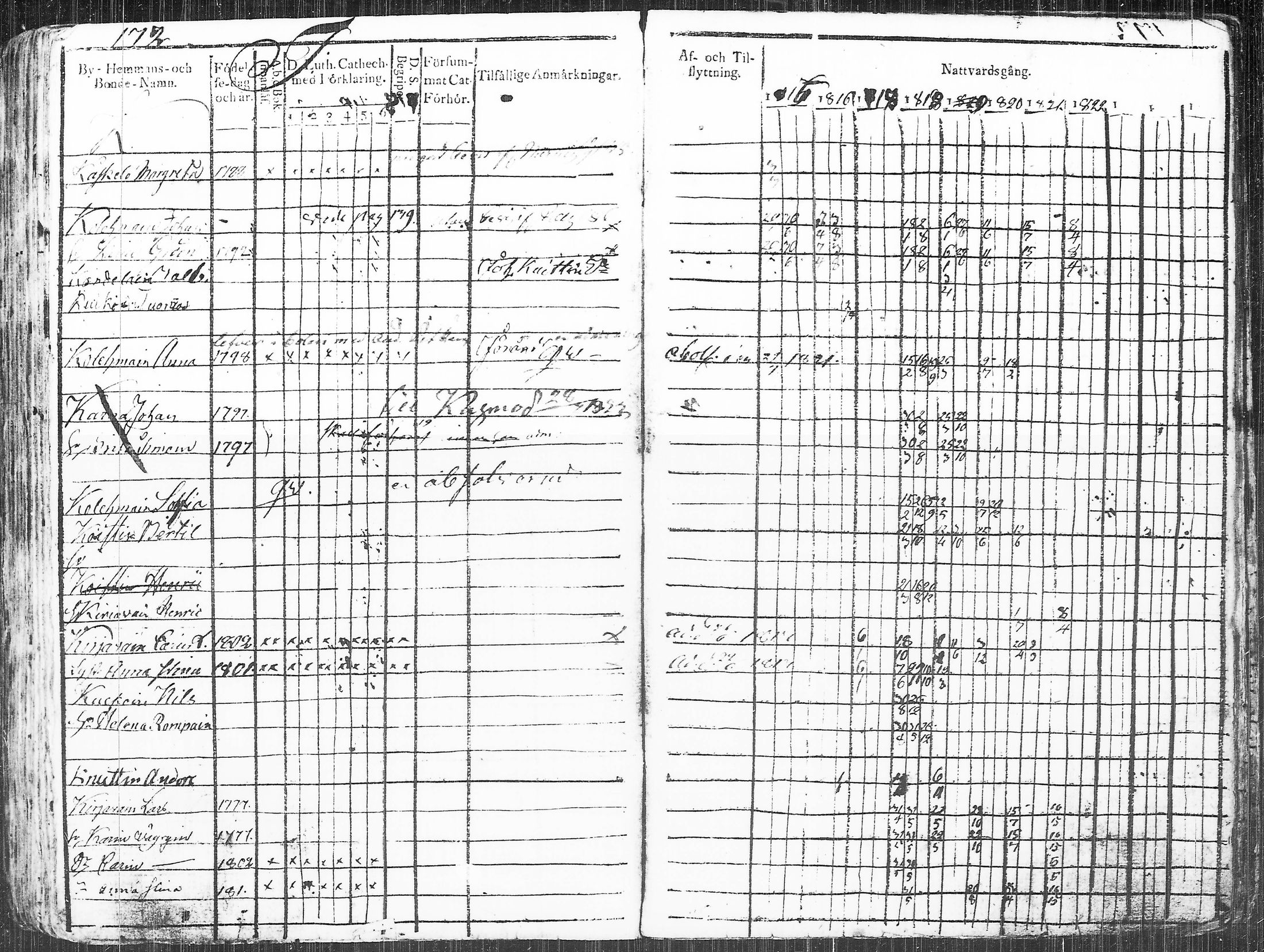 [ kuvat/184.jpg ]
