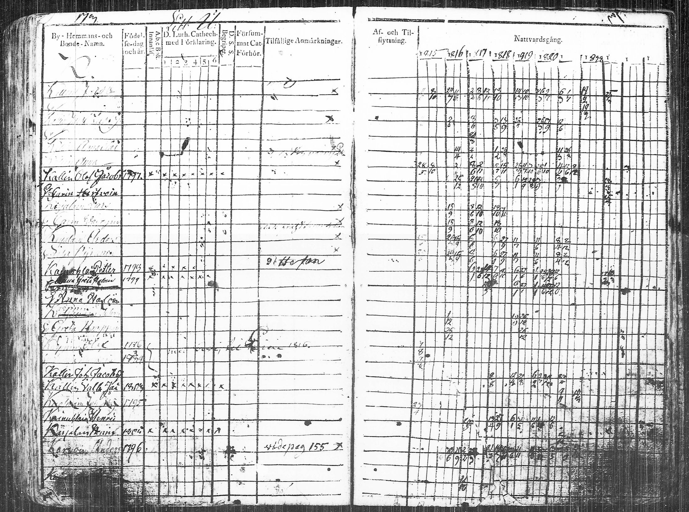 [ kuvat/185.jpg ]