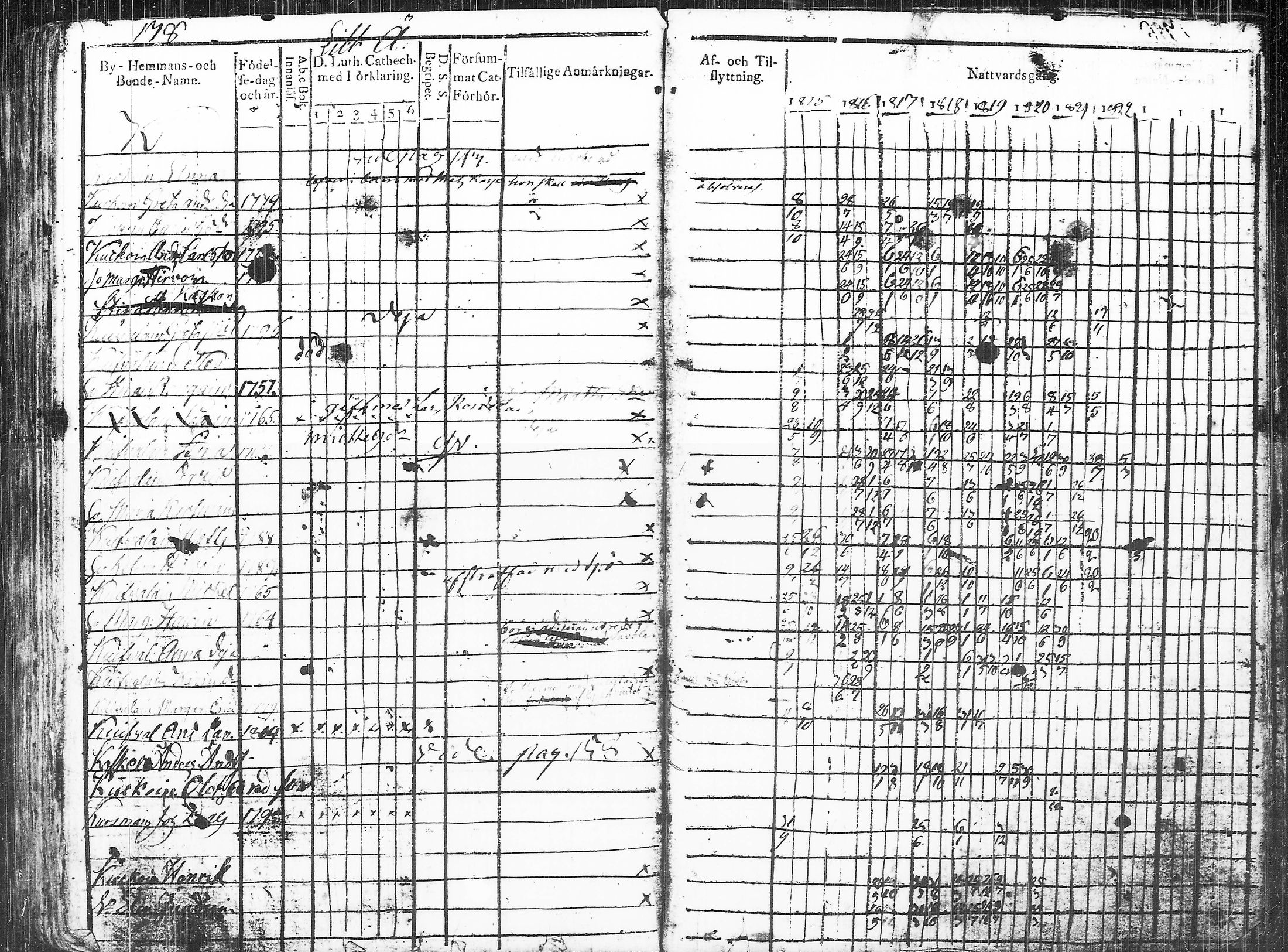 [ kuvat/190.jpg ]